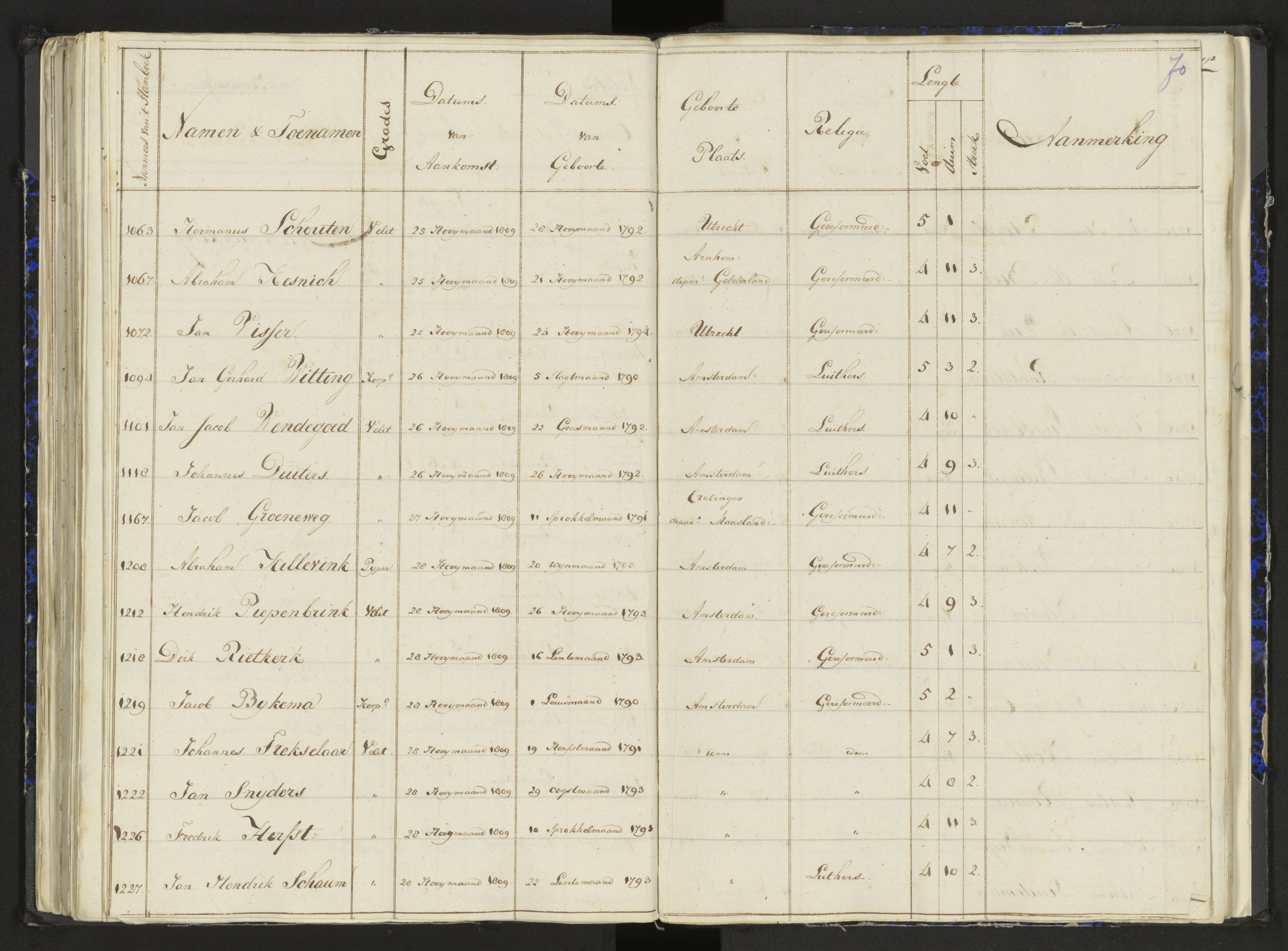 Scan 92 uit het bronpakket: Stamlijst van het Legioen Vélites te Amersfoort, 9 september 1810