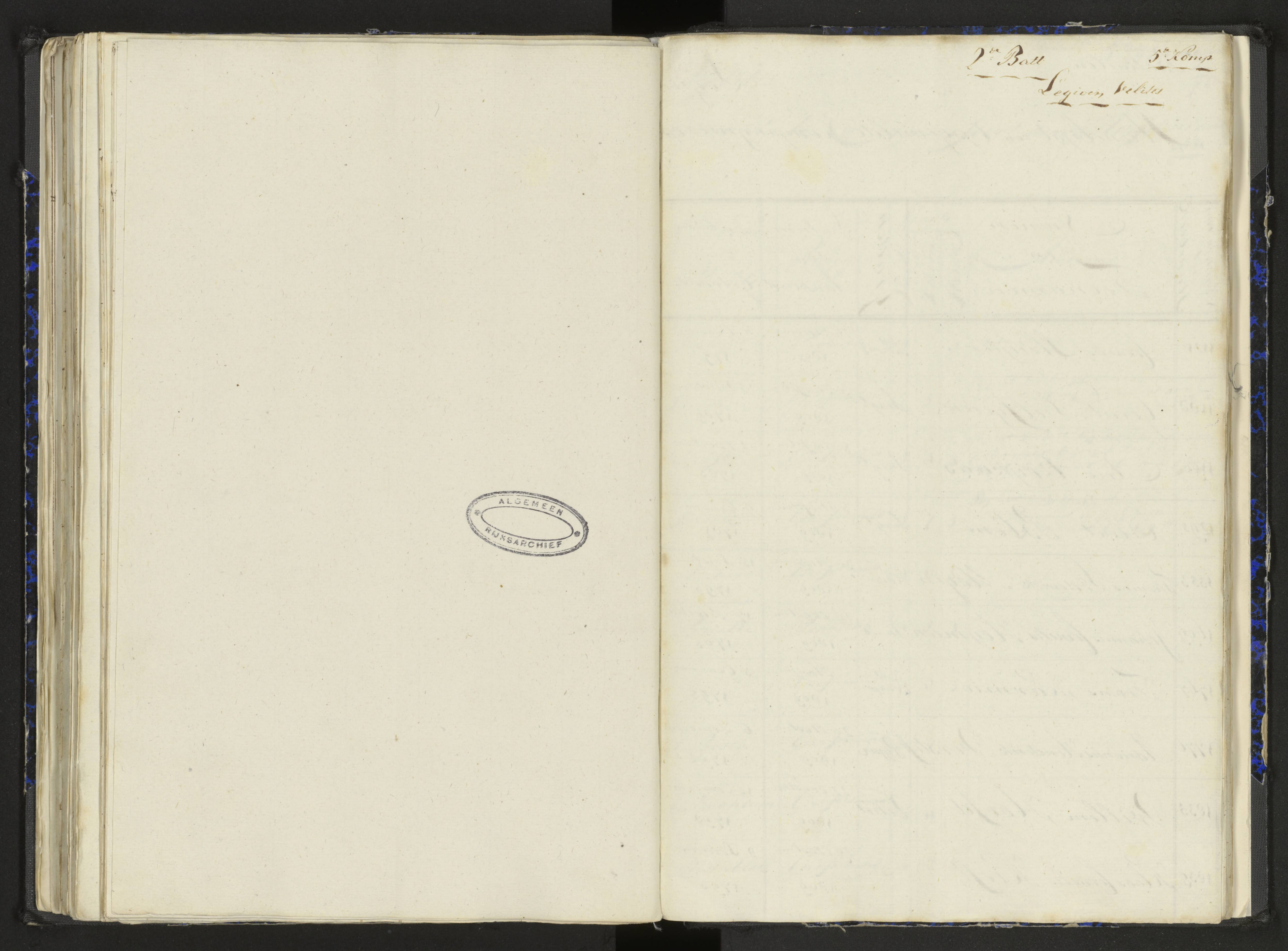 Scan 98 uit het bronpakket: Stamlijst van het Legioen Vélites te Amersfoort, 9 september 1810