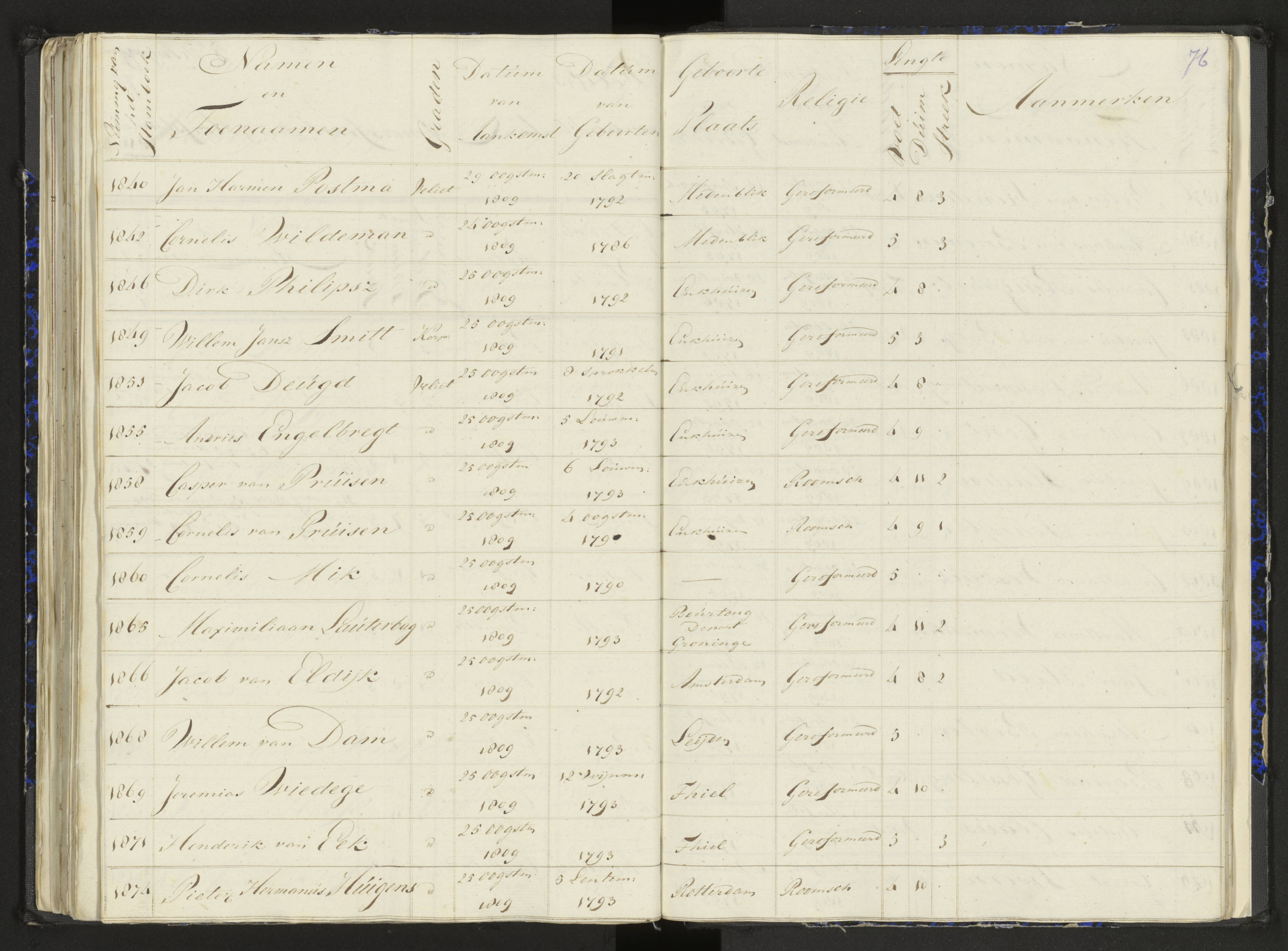 Scan 100 uit het bronpakket: Stamlijst van het Legioen Vélites te Amersfoort, 9 september 1810