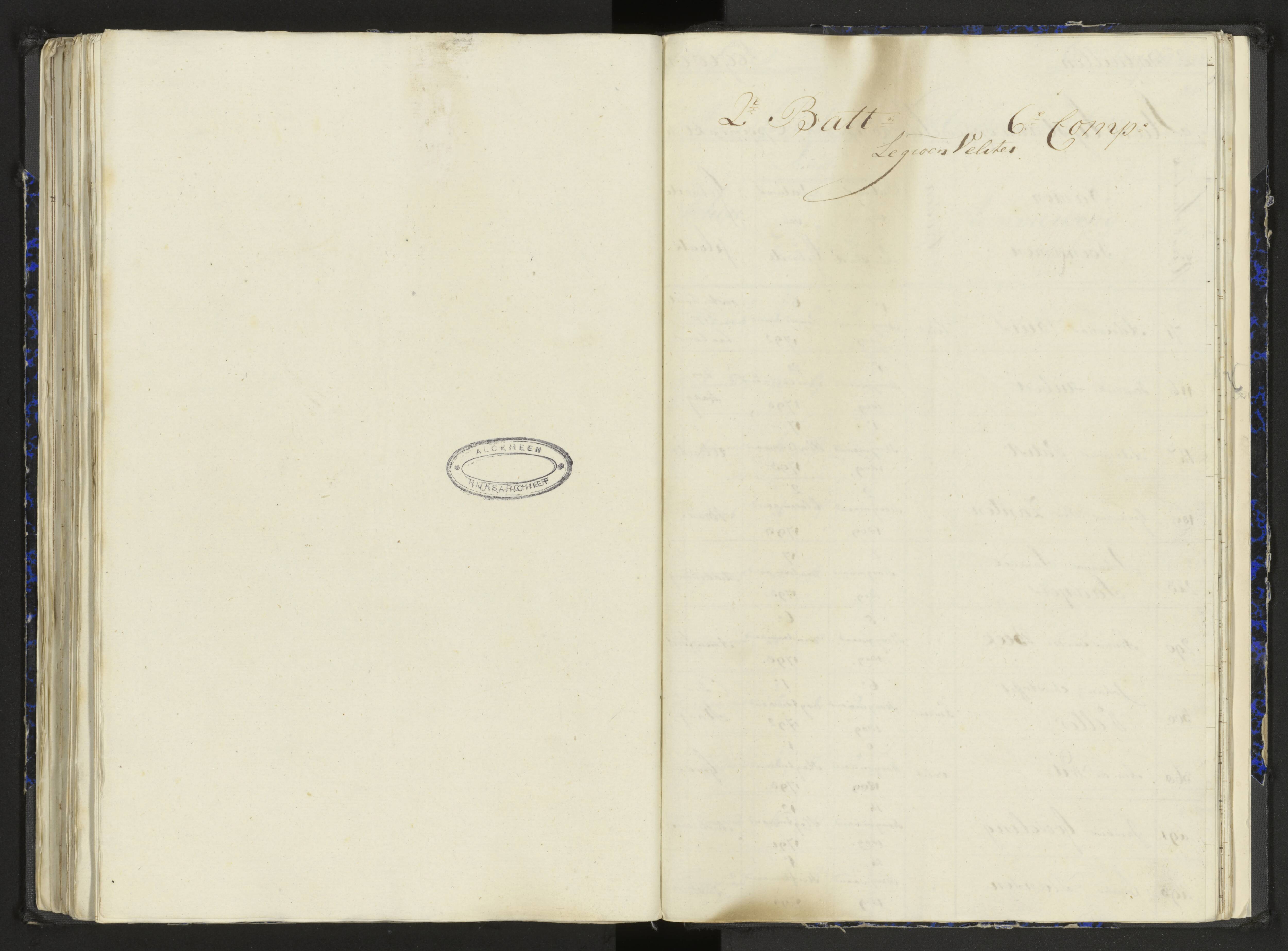 Scan 106 uit het bronpakket: Stamlijst van het Legioen Vélites te Amersfoort, 9 september 1810