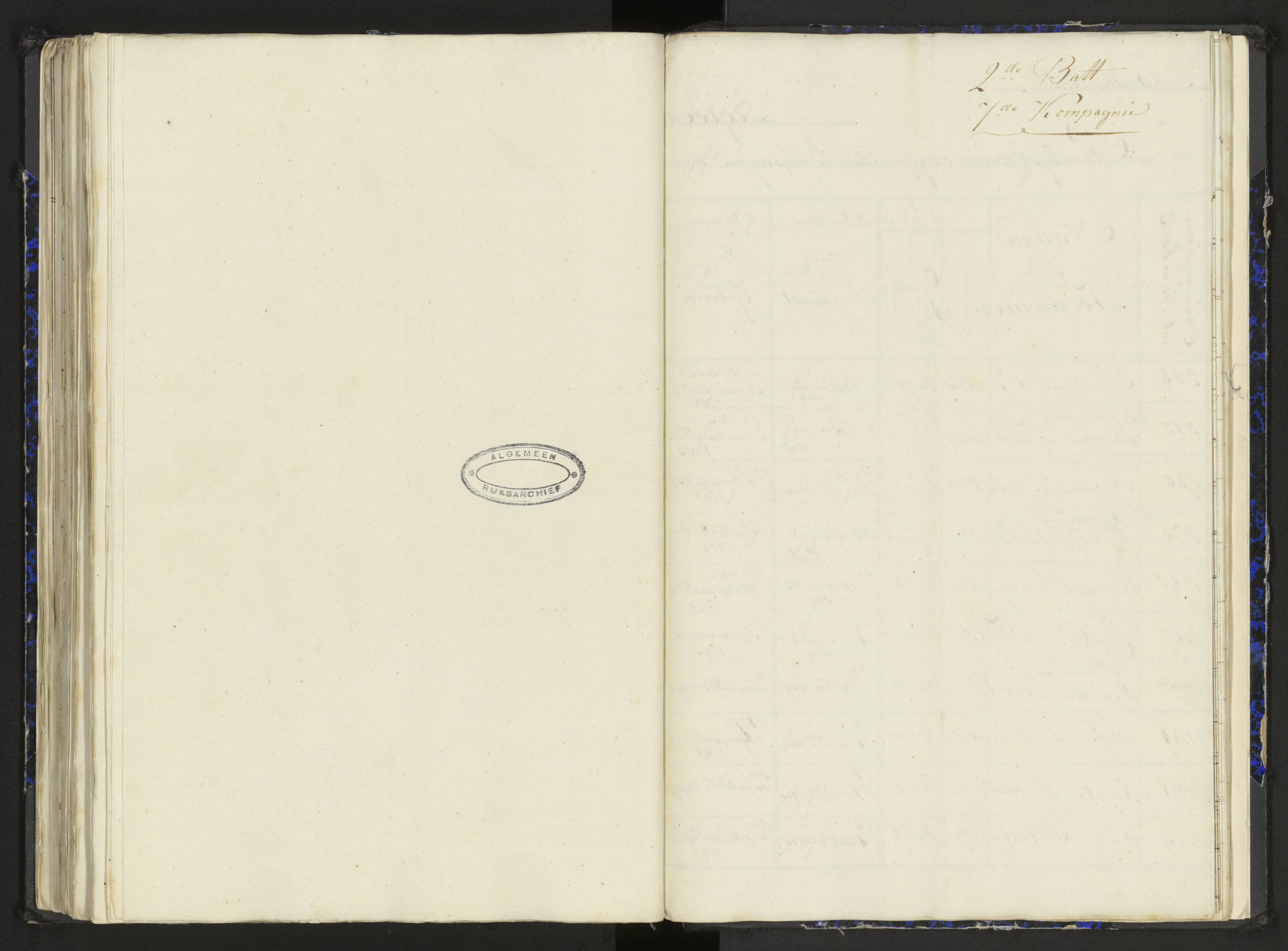 Scan 114 uit het bronpakket: Stamlijst van het Legioen Vélites te Amersfoort, 9 september 1810
