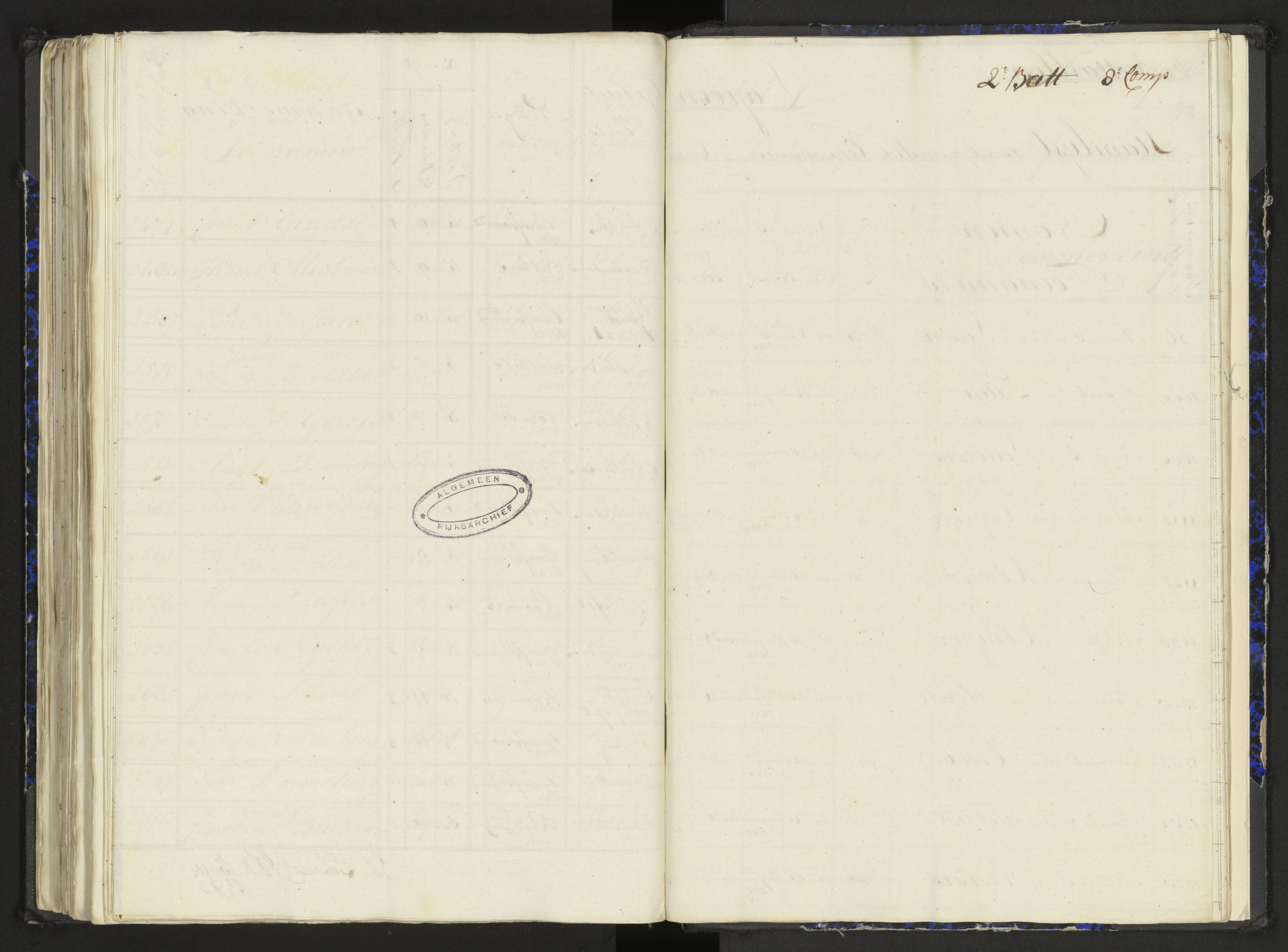Scan 120 uit het bronpakket: Stamlijst van het Legioen Vélites te Amersfoort, 9 september 1810