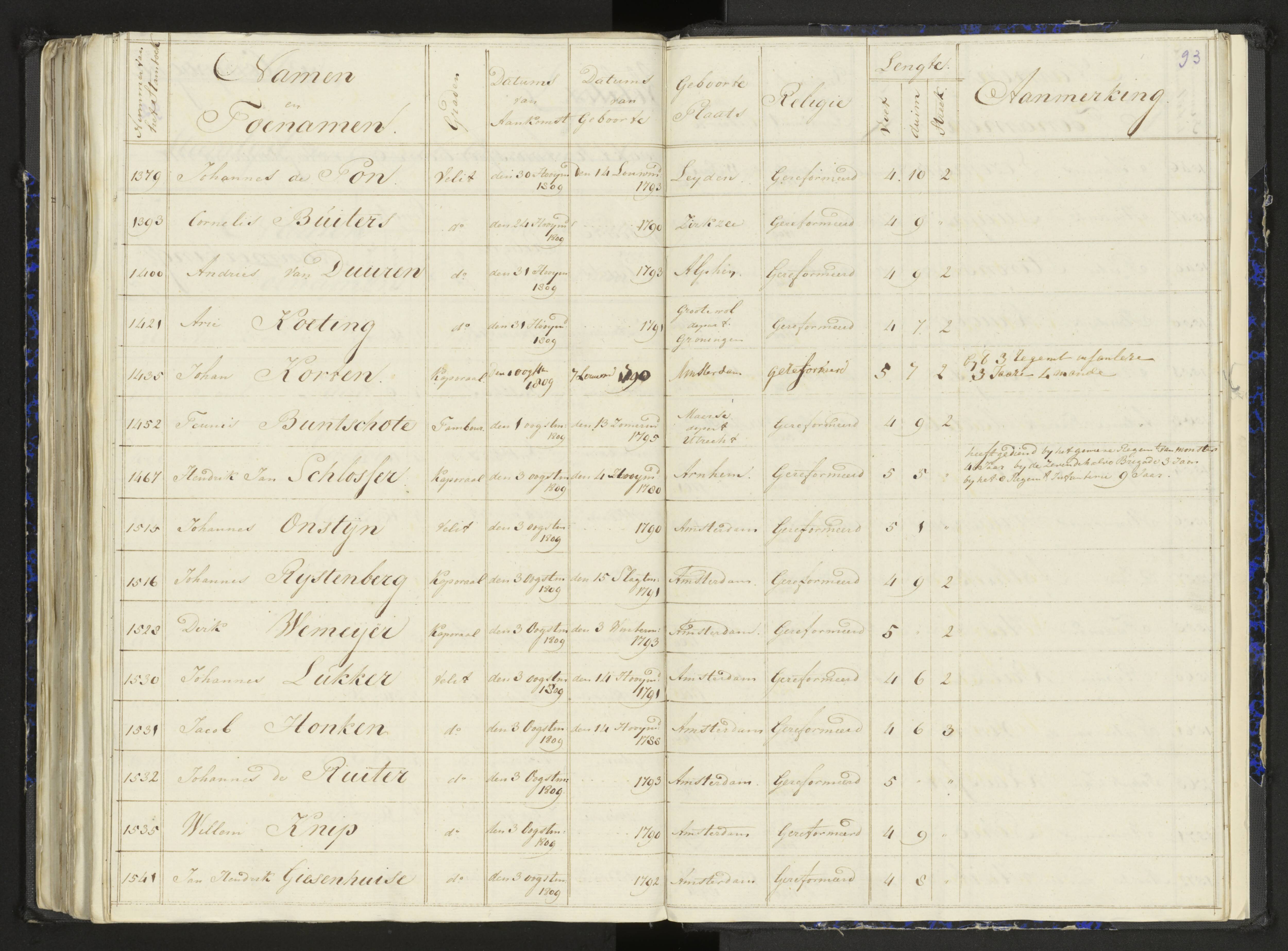 Scan 122 uit het bronpakket: Stamlijst van het Legioen Vélites te Amersfoort, 9 september 1810