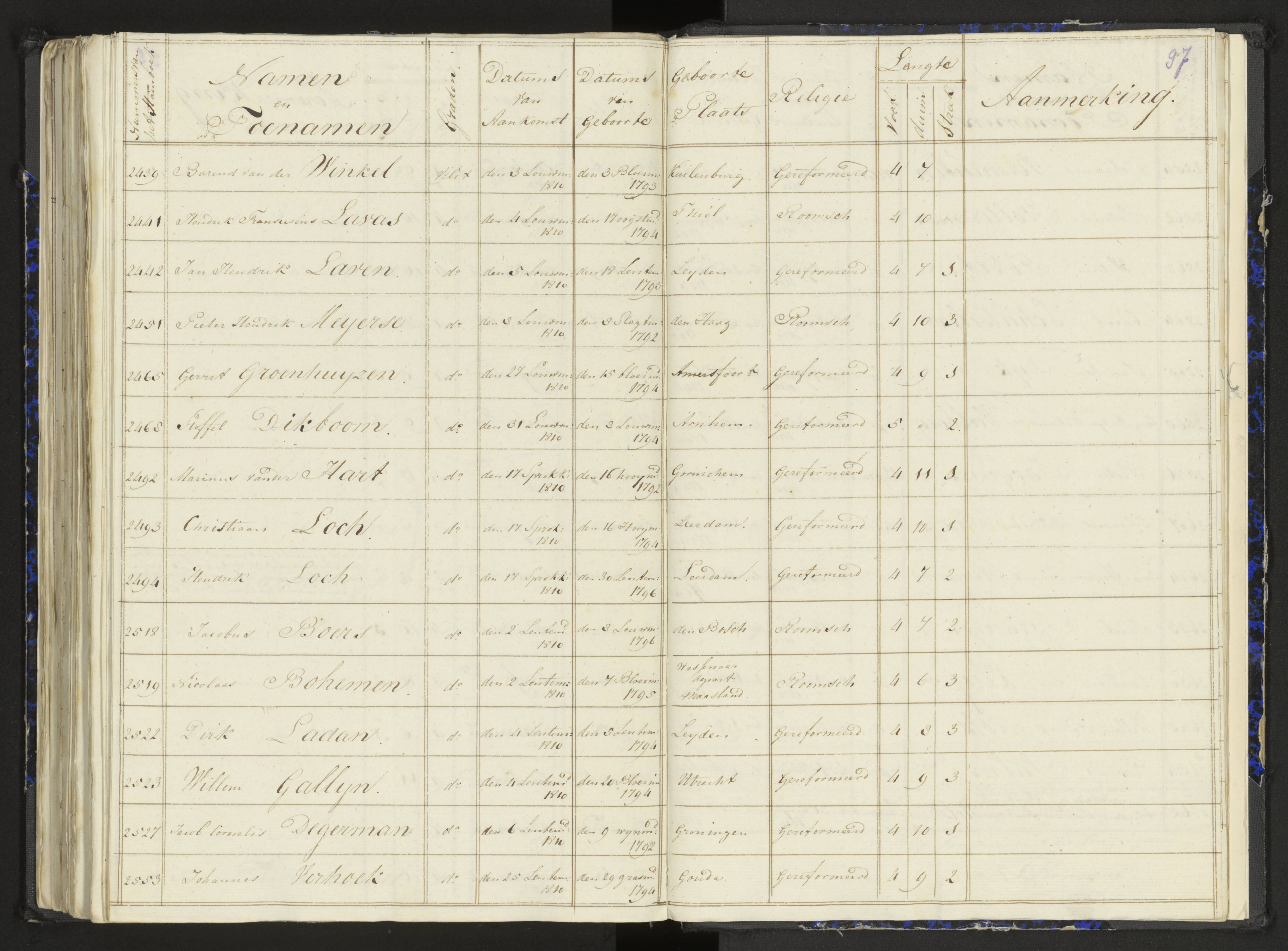 Scan 126 uit het bronpakket: Stamlijst van het Legioen Vélites te Amersfoort, 9 september 1810
