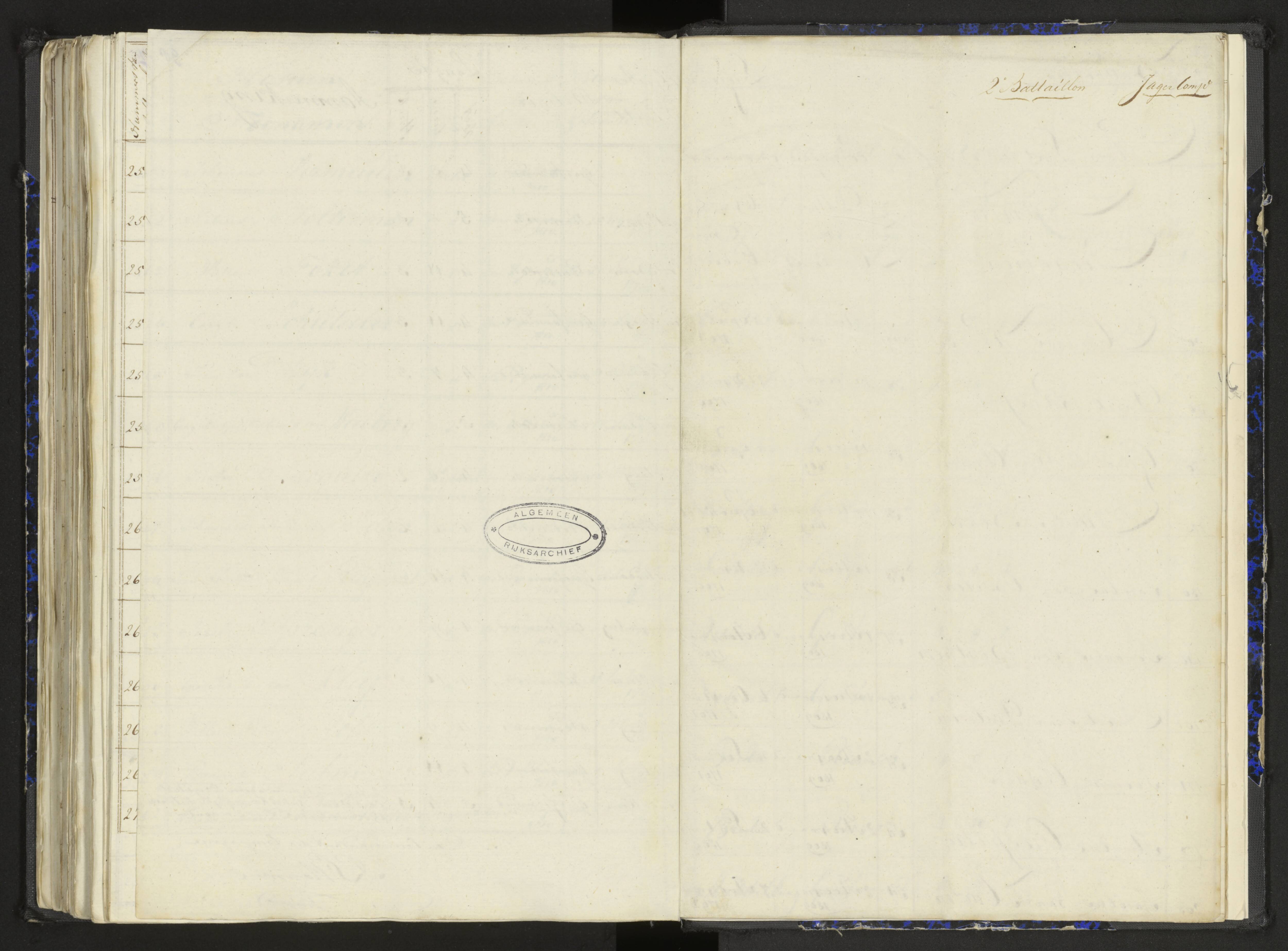 Scan 128 uit het bronpakket: Stamlijst van het Legioen Vélites te Amersfoort, 9 september 1810
