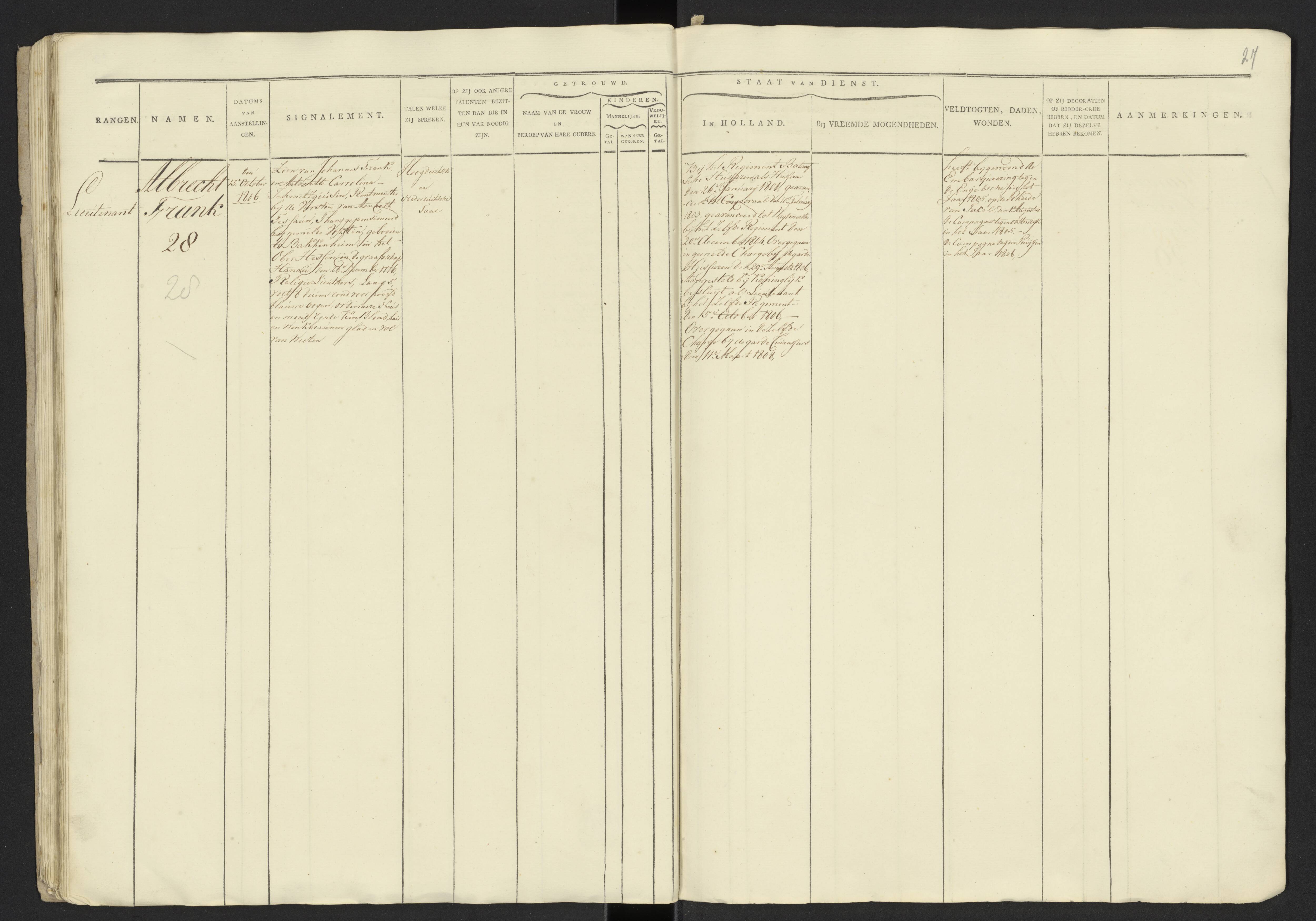 Scan 29 uit het bronpakket: Stamlijst van officieren van het Garderegiment Kurassiers te Leiden, 1808
