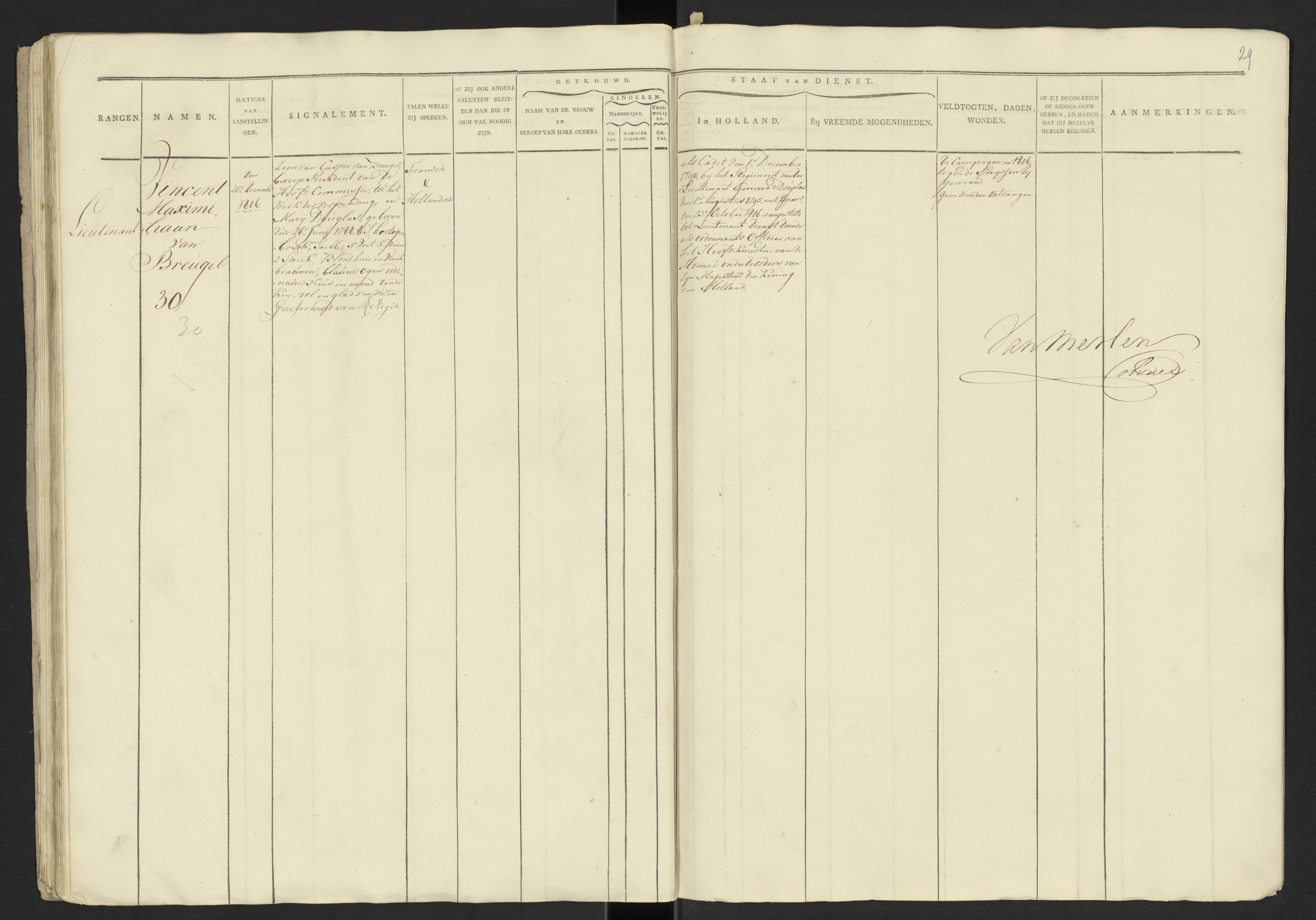 Scan 31 uit het bronpakket: Stamlijst van officieren van het Garderegiment Kurassiers te Leiden, 1808