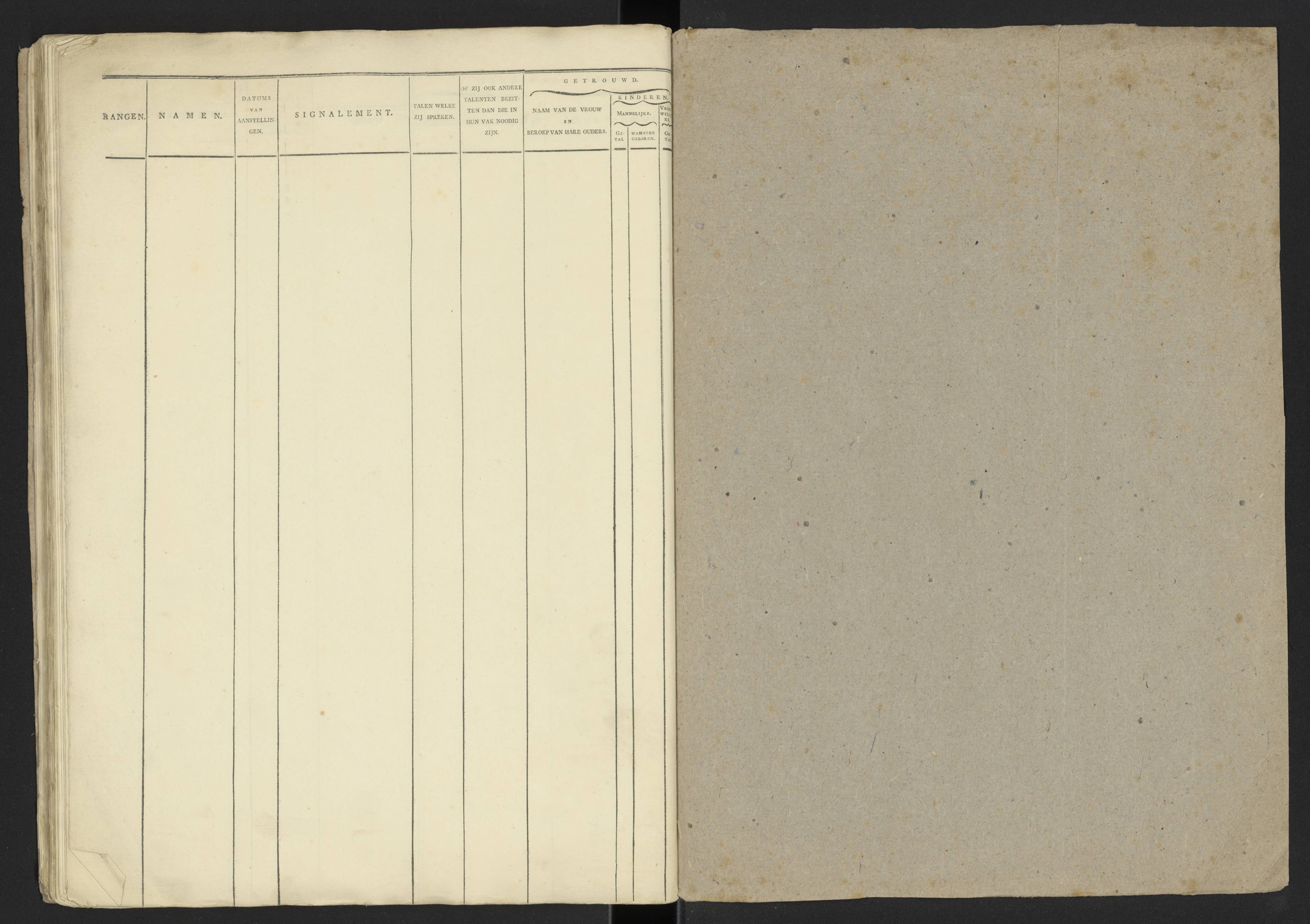 Scan 38 uit het bronpakket: Stamlijst van officieren van het Garderegiment Kurassiers te Leiden, 1808