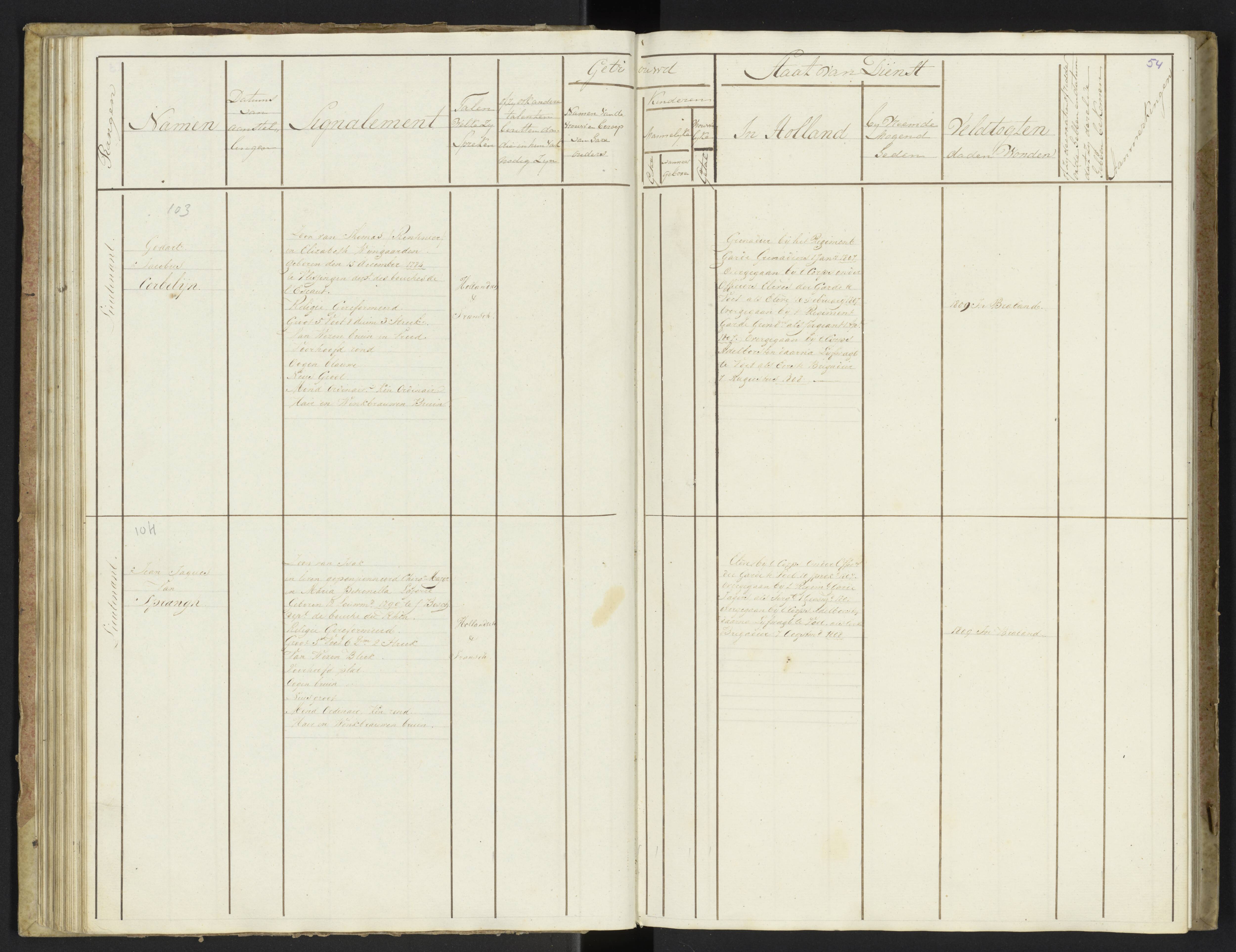 Scan 56 uit het bronpakket: Stamlijst van officieren van Grenadiers en Veteranen der Garde, 1808–1809