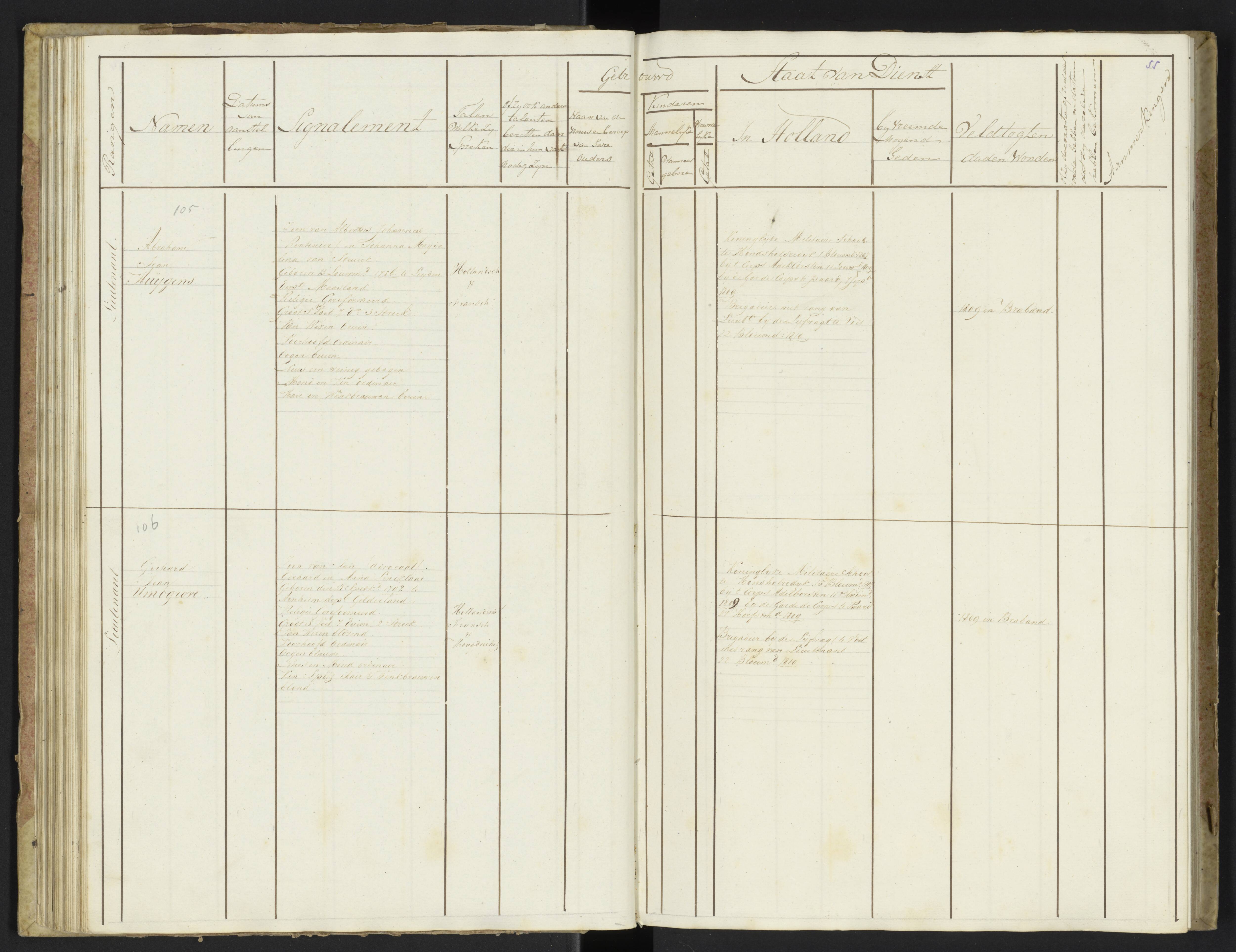 Scan 57 uit het bronpakket: Stamlijst van officieren van Grenadiers en Veteranen der Garde, 1808–1809