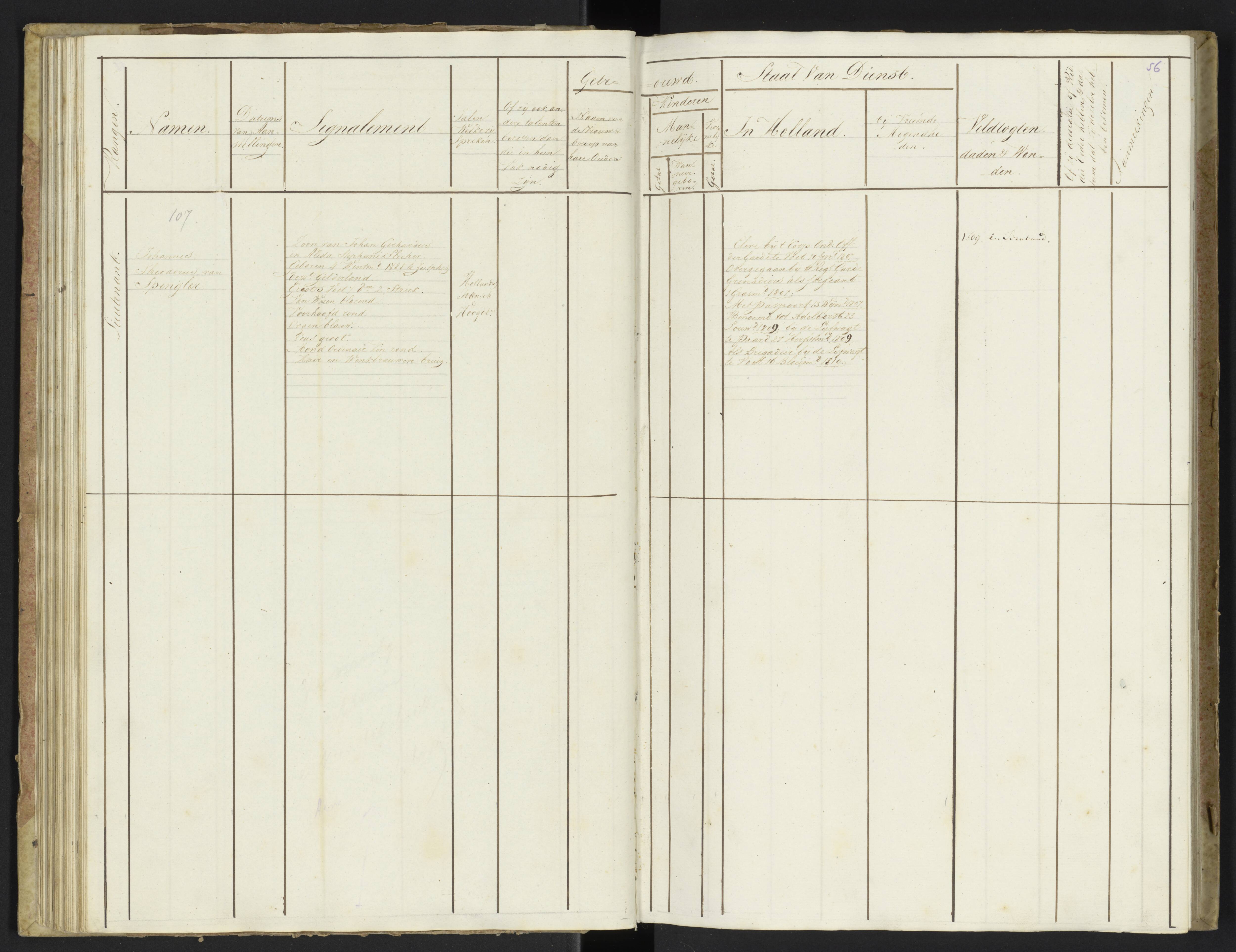 Scan 58 uit het bronpakket: Stamlijst van officieren van Grenadiers en Veteranen der Garde, 1808–1809