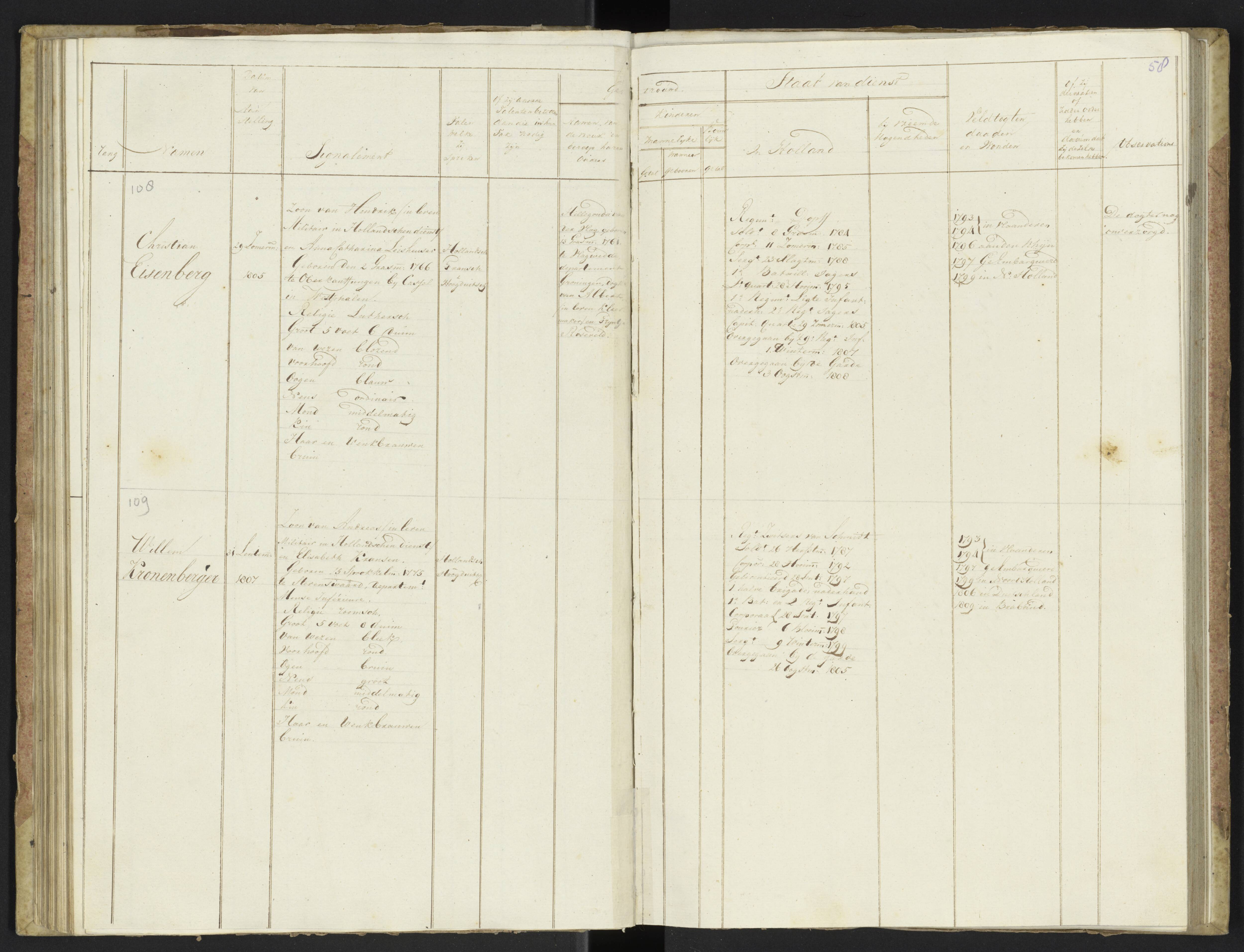 Scan 60 uit het bronpakket: Stamlijst van officieren van Grenadiers en Veteranen der Garde, 1808–1809