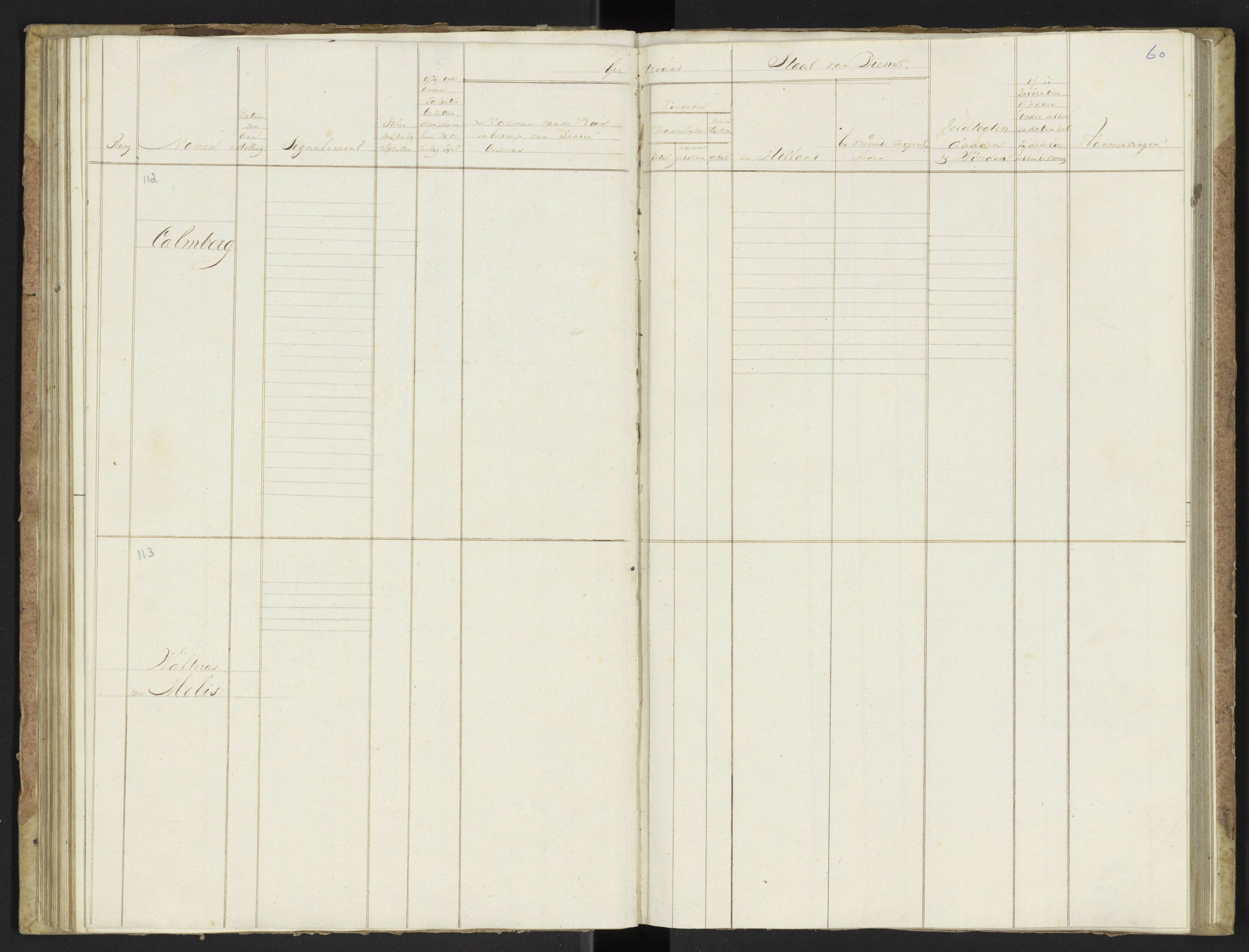 Scan 62 uit het bronpakket: Stamlijst van officieren van Grenadiers en Veteranen der Garde, 1808–1809