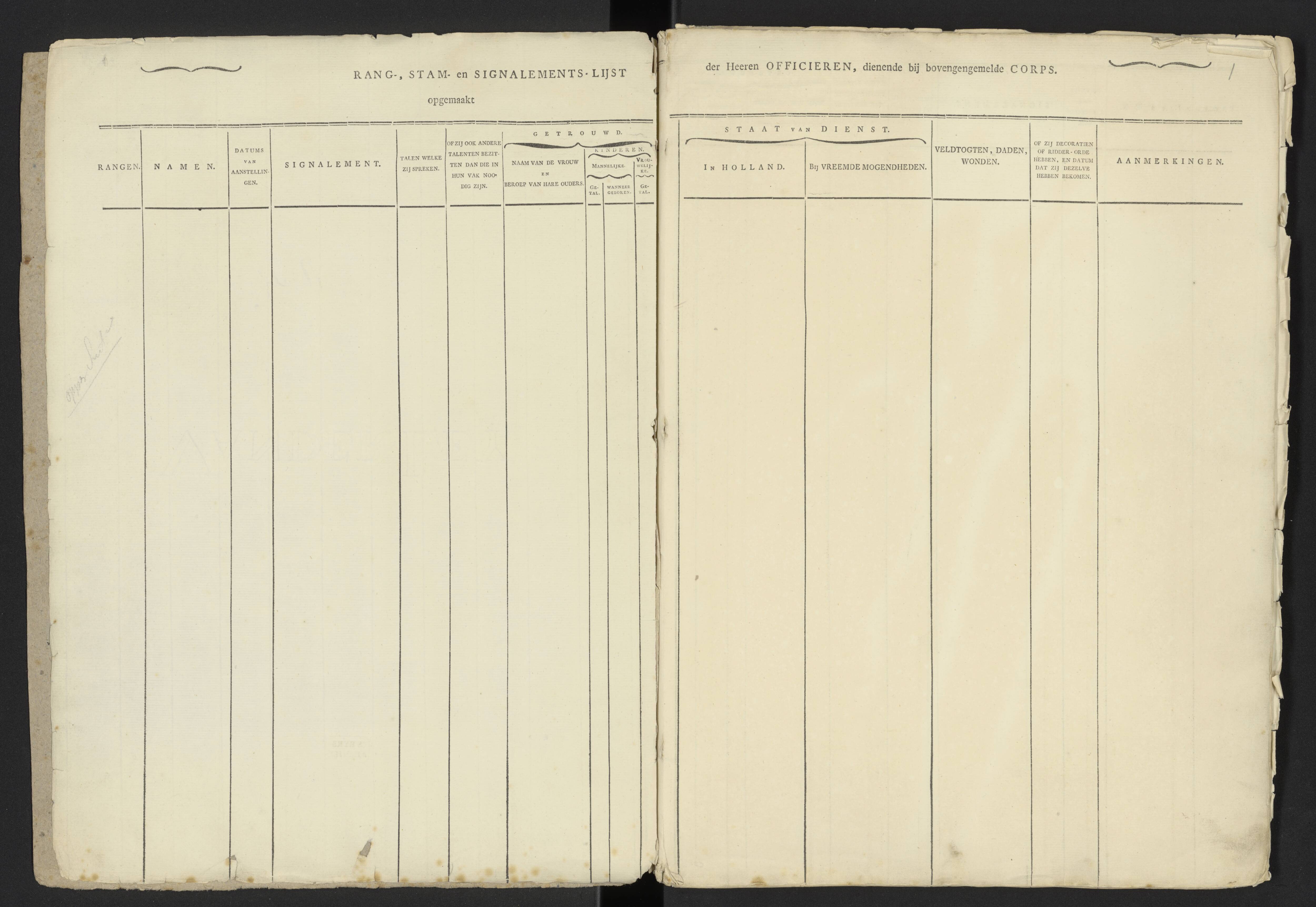 Scan 3 uit het bronpakket: Stamlijst van officieren van het Korps Lijfwachten, 1809