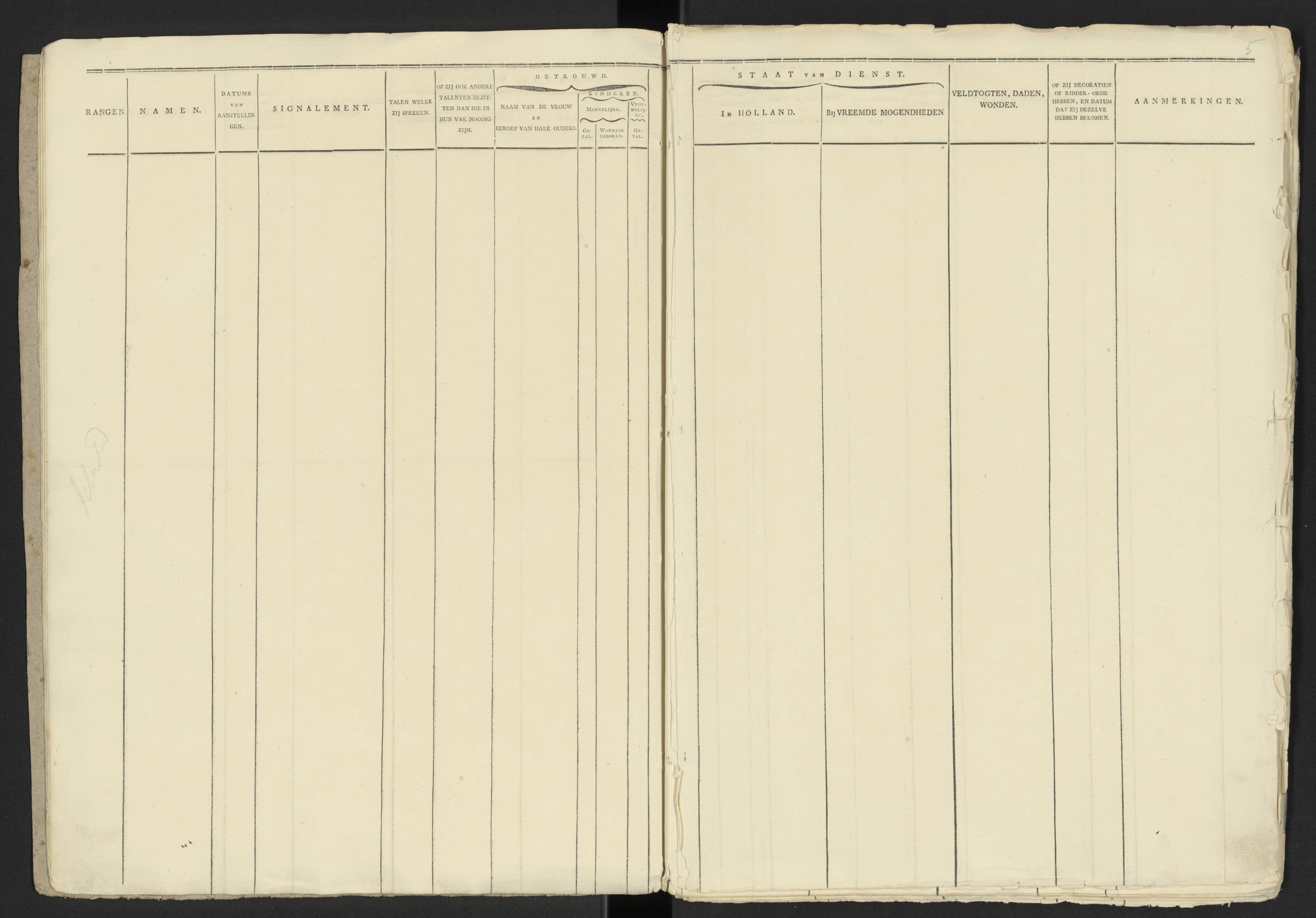 Scan 5 uit het bronpakket: Stamlijst van officieren van het Korps Lijfwachten, 1809