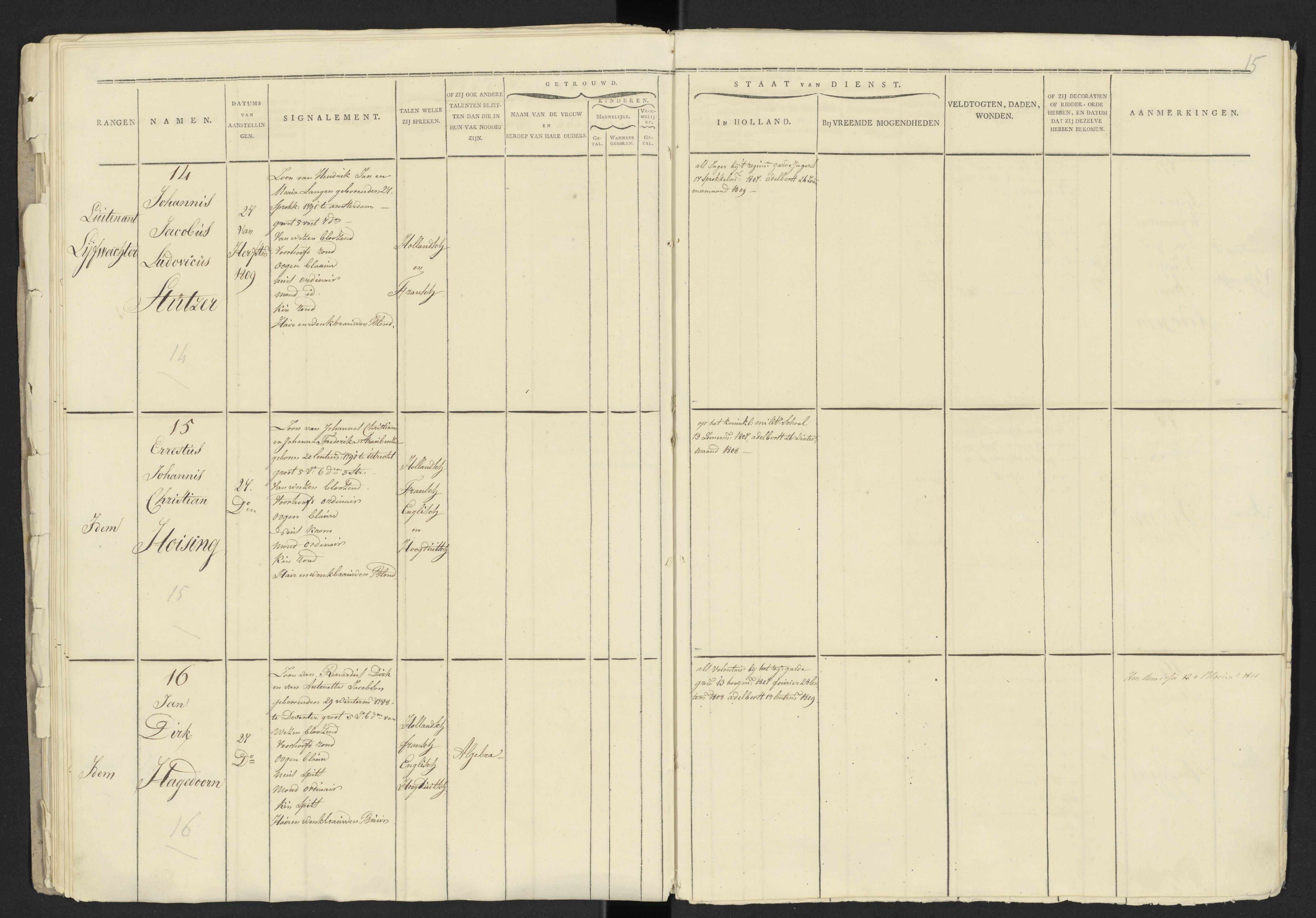 Scan 10 uit het bronpakket: Stamlijst van officieren van het Korps Lijfwachten, 1809