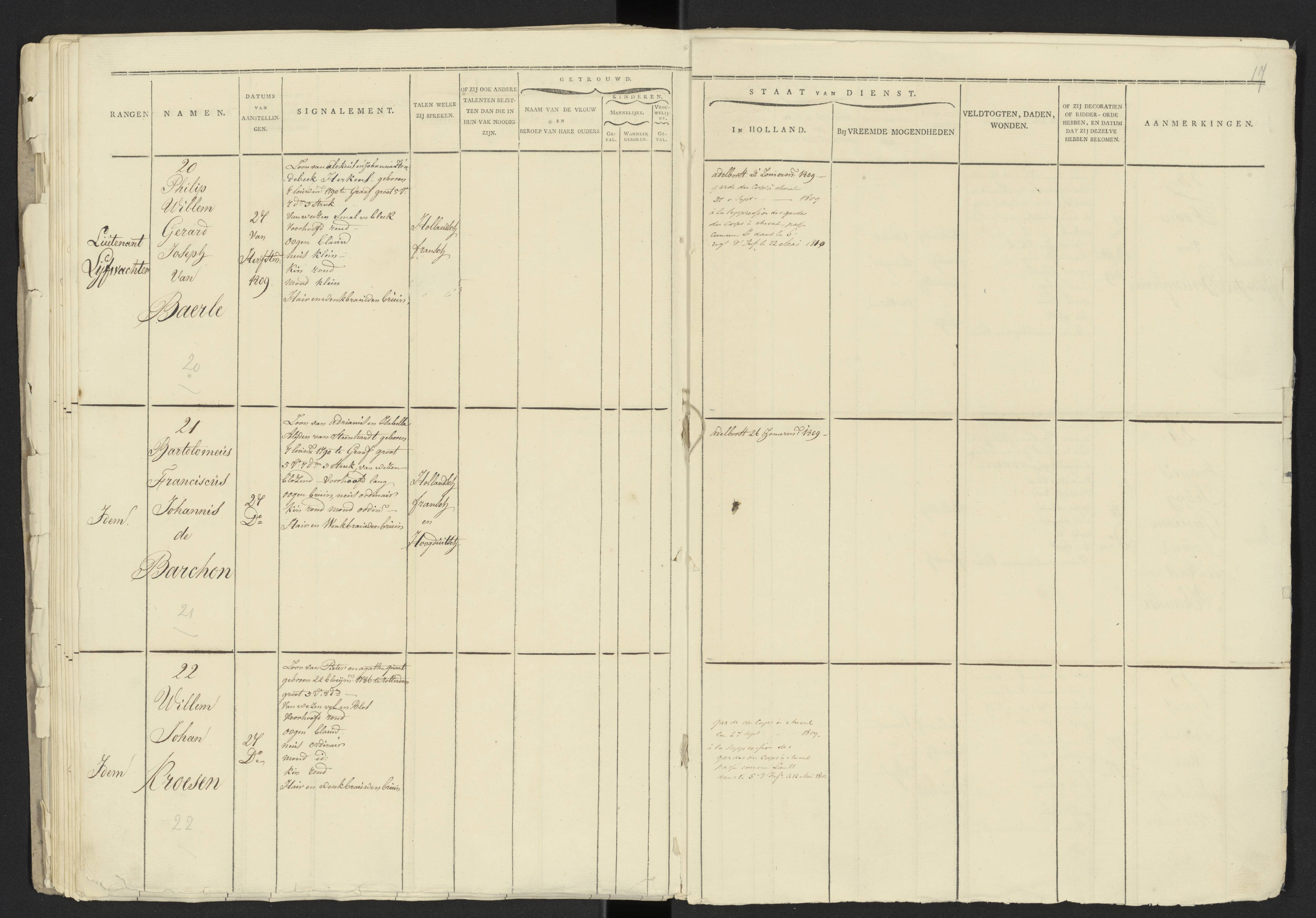 Scan 12 uit het bronpakket: Stamlijst van officieren van het Korps Lijfwachten, 1809