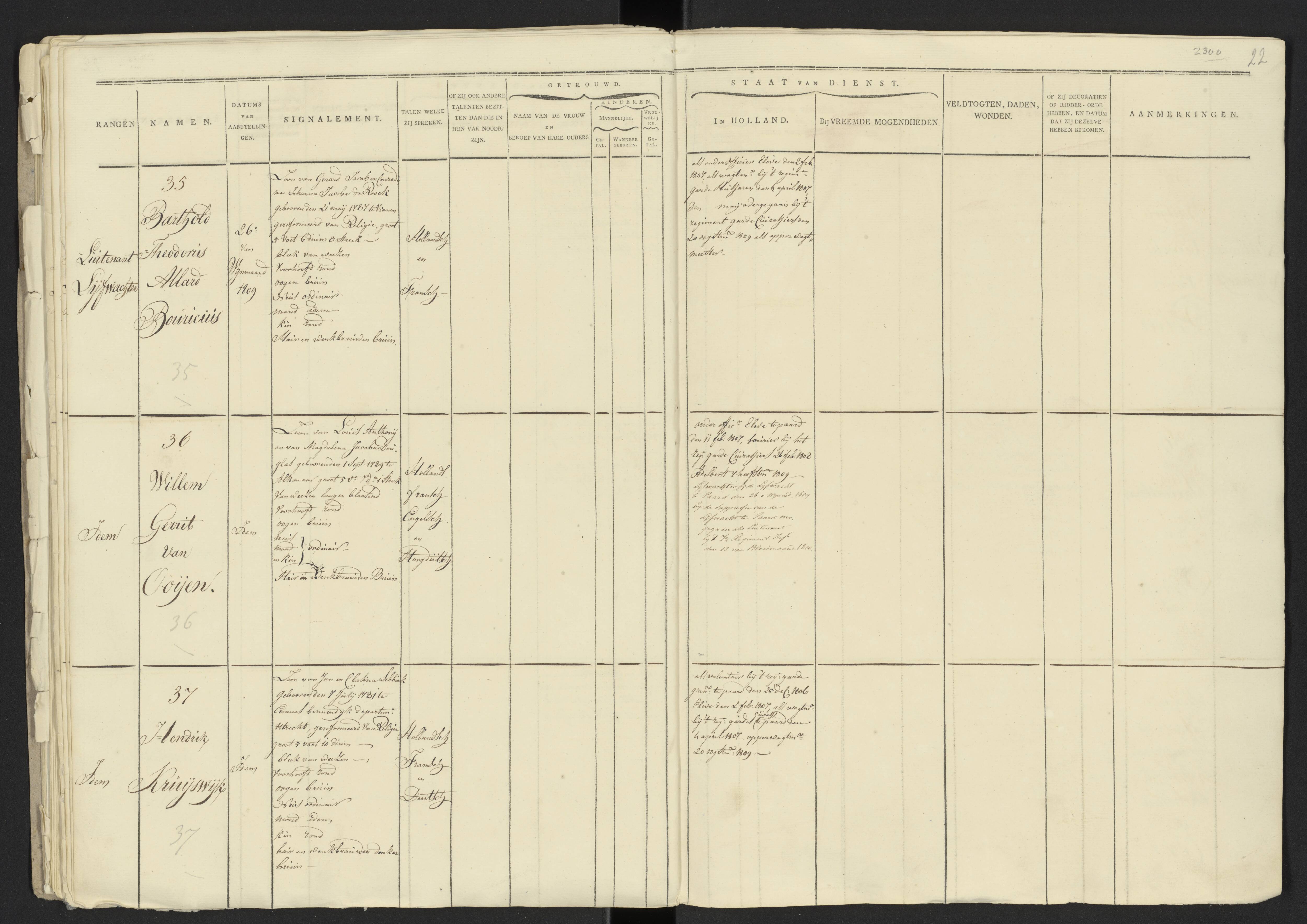 Scan 17 uit het bronpakket: Stamlijst van officieren van het Korps Lijfwachten, 1809