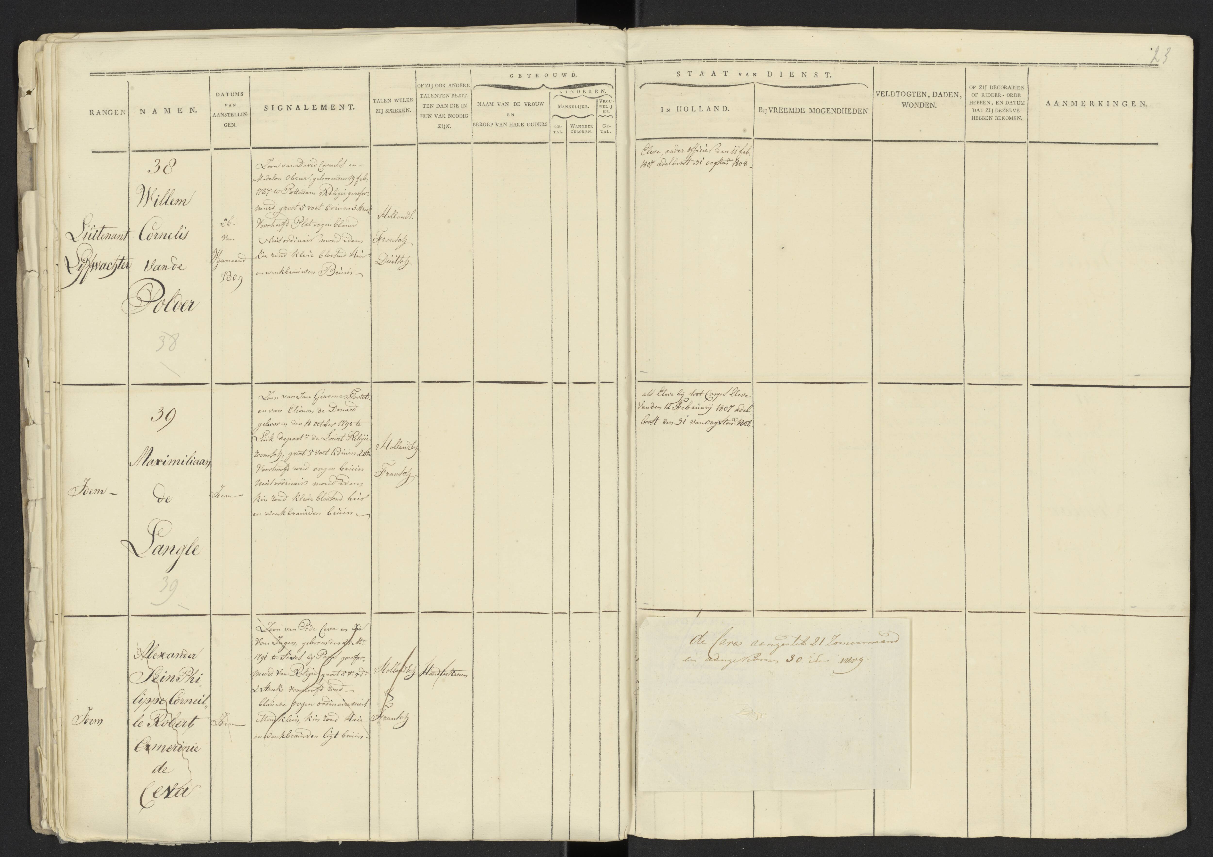 Scan 18 uit het bronpakket: Stamlijst van officieren van het Korps Lijfwachten, 1809