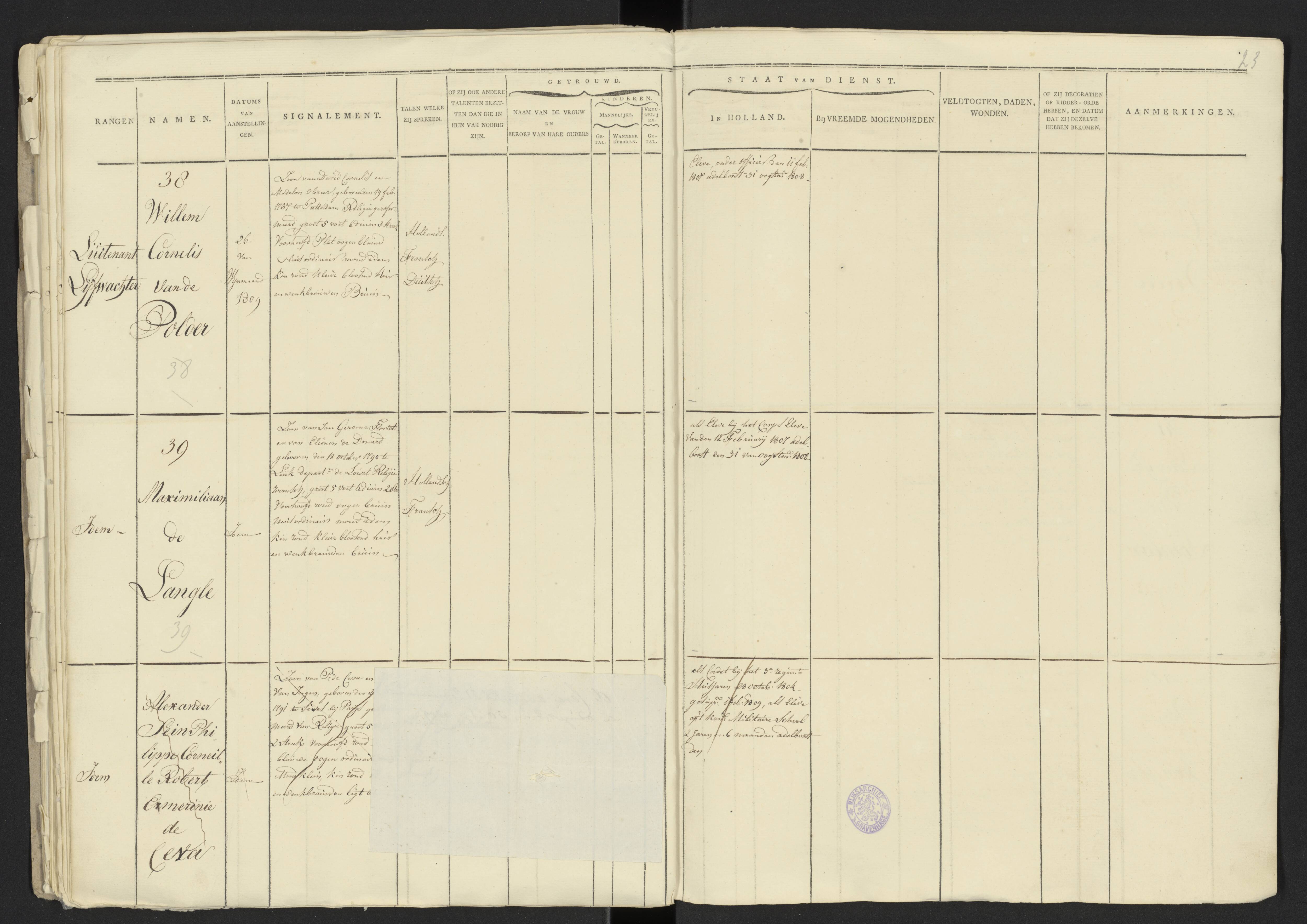 Scan 19 uit het bronpakket: Stamlijst van officieren van het Korps Lijfwachten, 1809