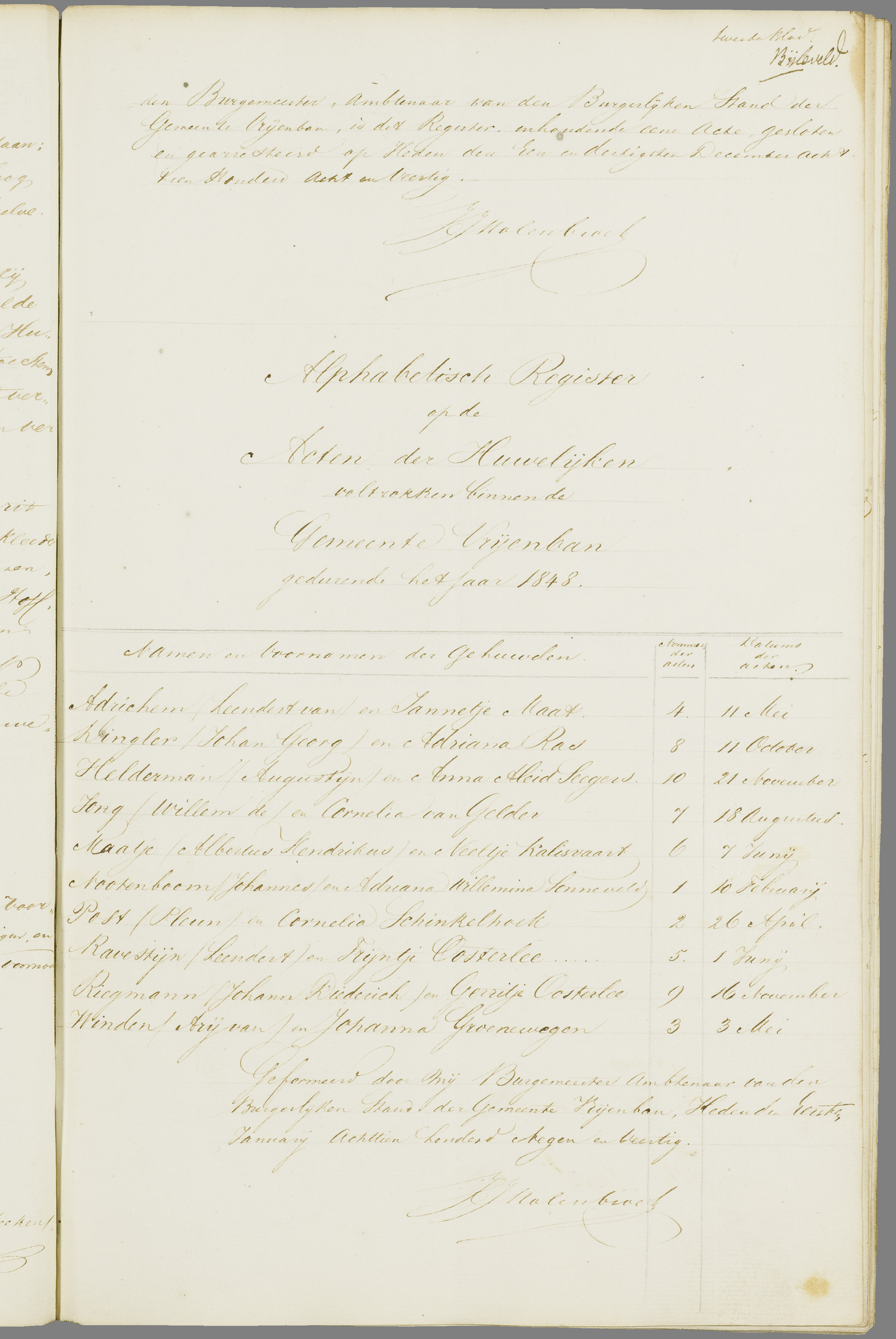 Scan 124 uit het bronpakket: Vrijenban: register van huwelijks- en echtscheidingsakten, 1843–1852