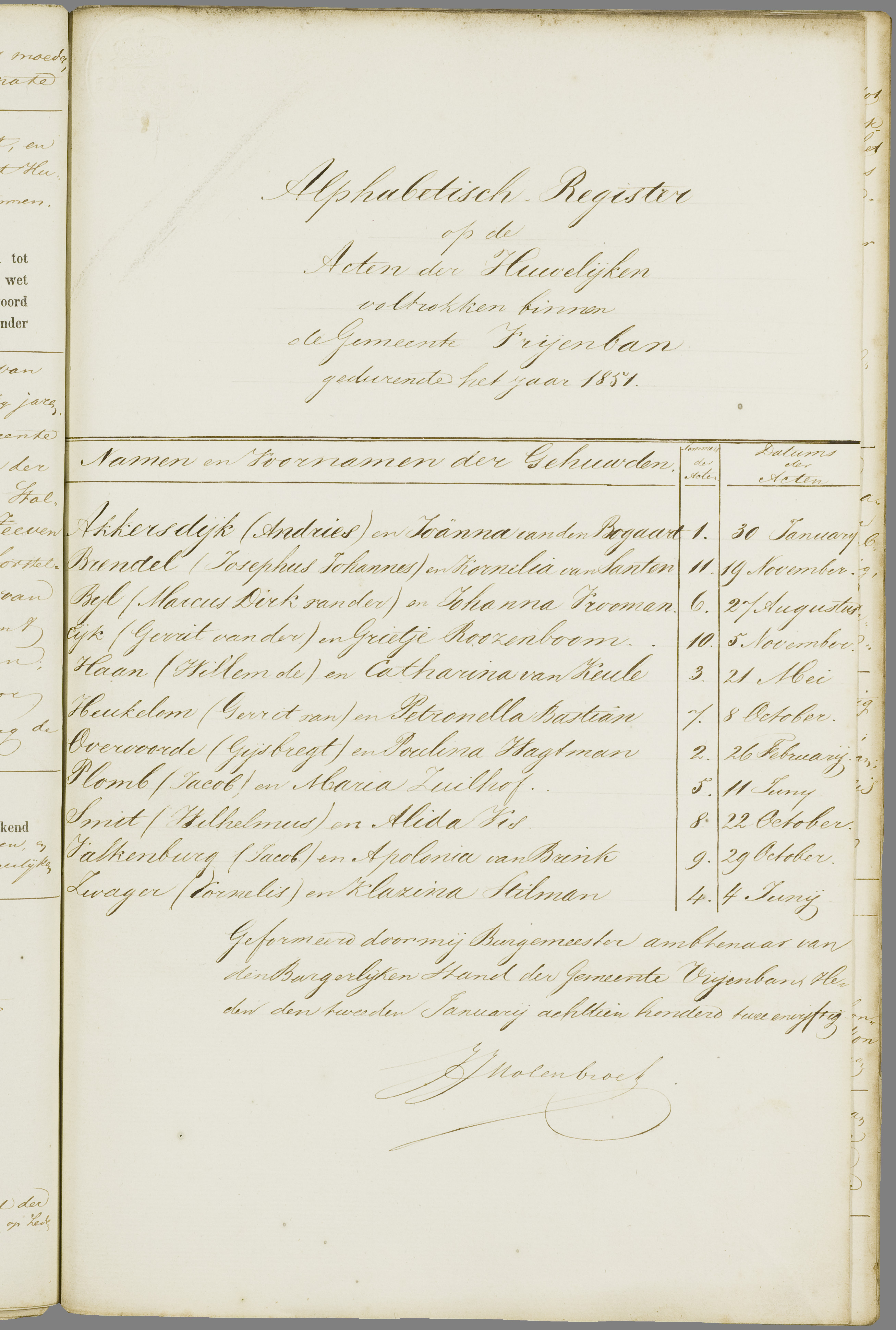 Scan 192 uit het bronpakket: Vrijenban: register van huwelijks- en echtscheidingsakten, 1843–1852