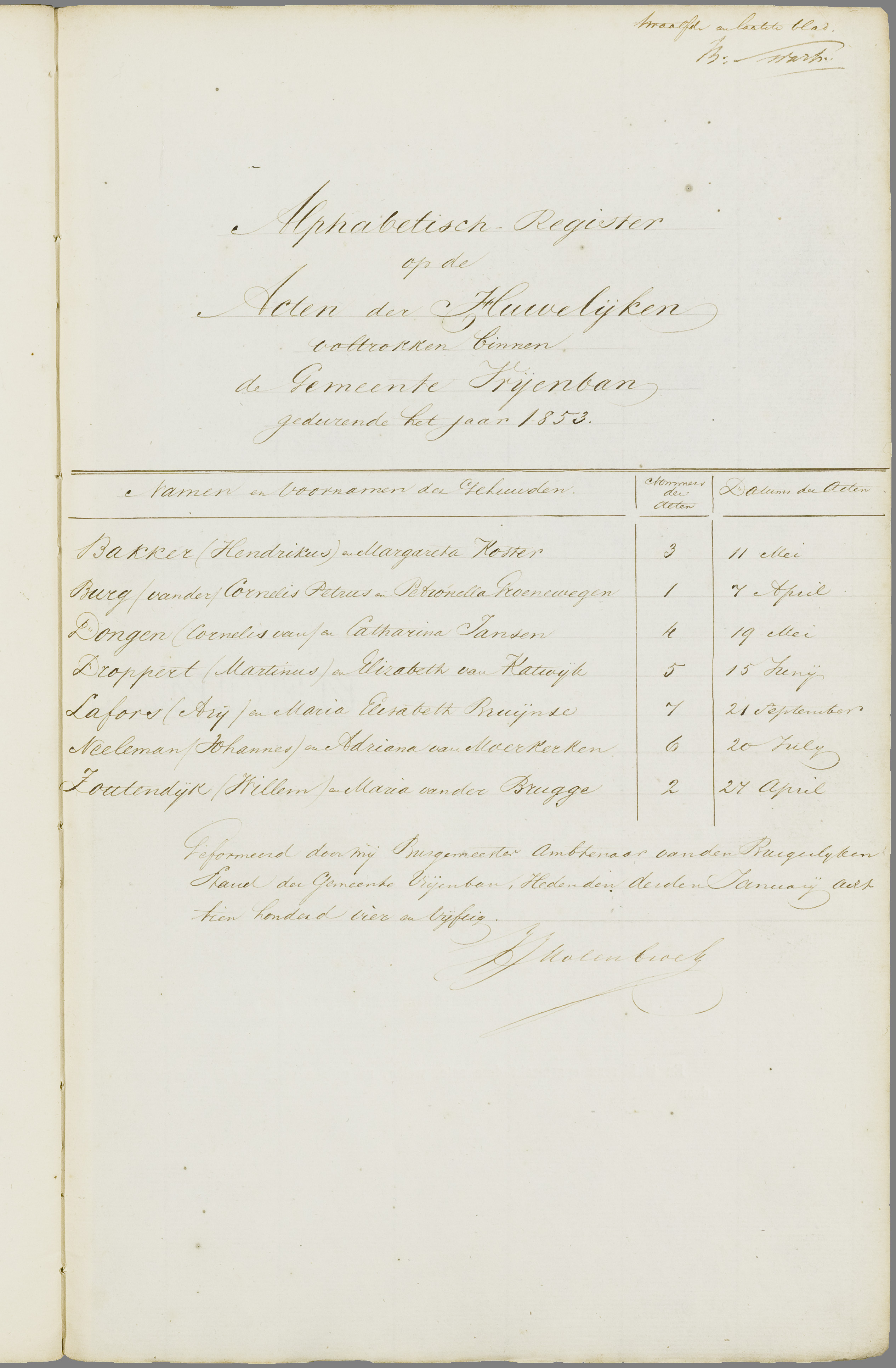 Scan 20 uit het bronpakket: Vrijenban: register van huwelijks- en echtscheidingsakten, 1853–1862