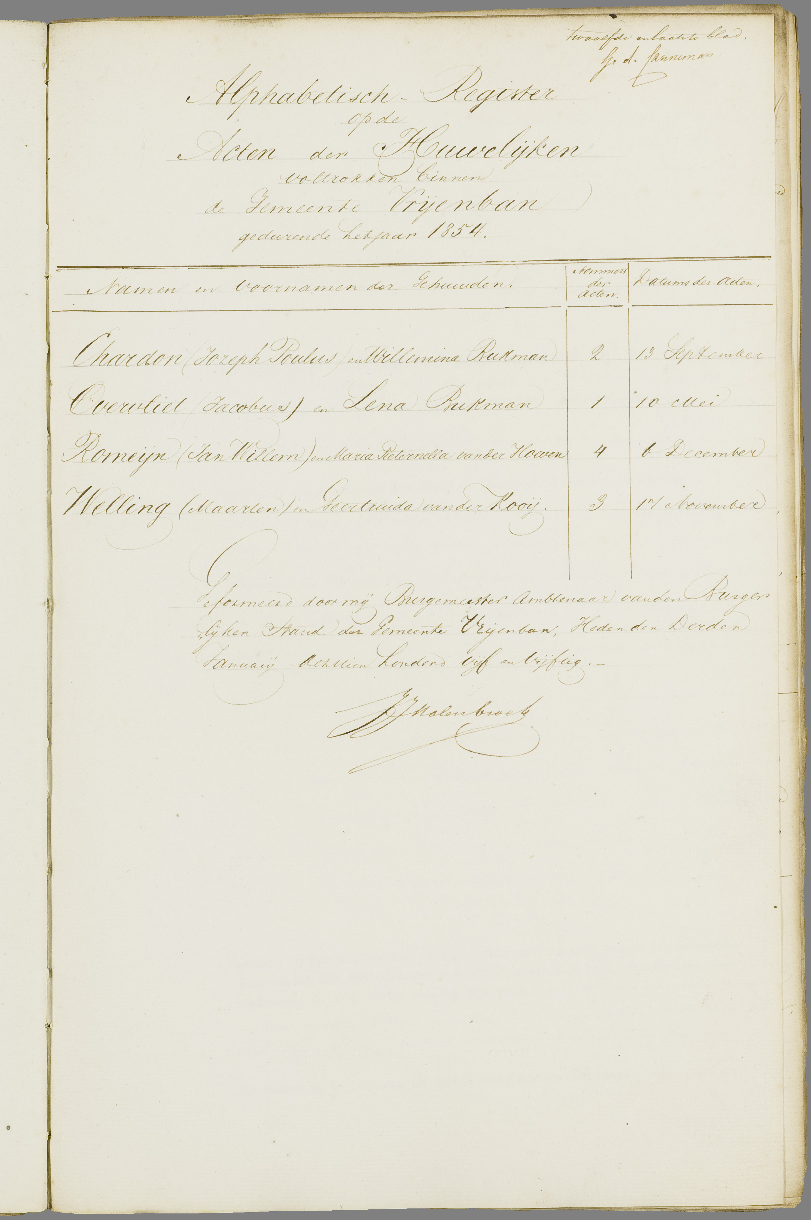 Scan 32 uit het bronpakket: Vrijenban: register van huwelijks- en echtscheidingsakten, 1853–1862