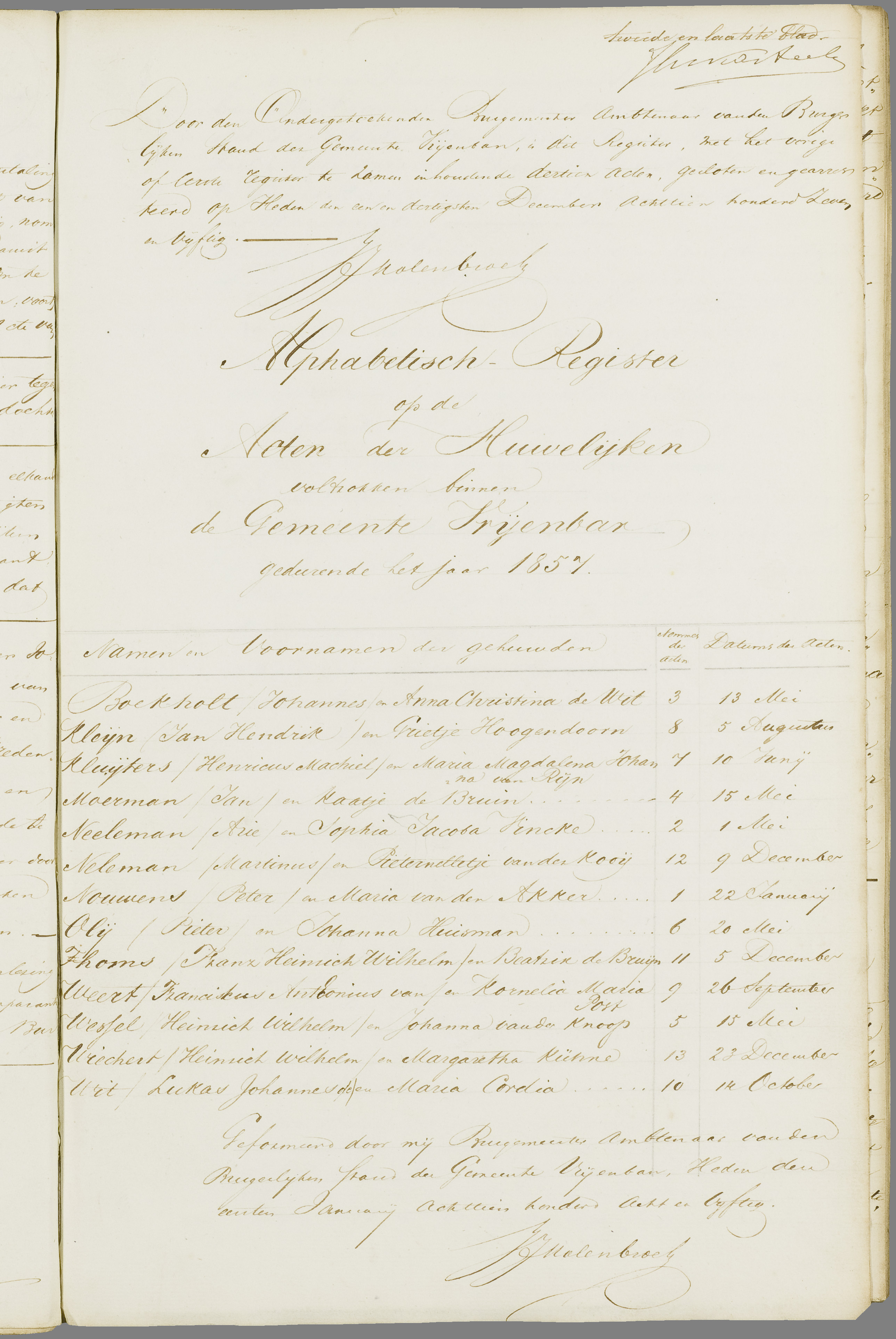 Scan 98 uit het bronpakket: Vrijenban: register van huwelijks- en echtscheidingsakten, 1853–1862