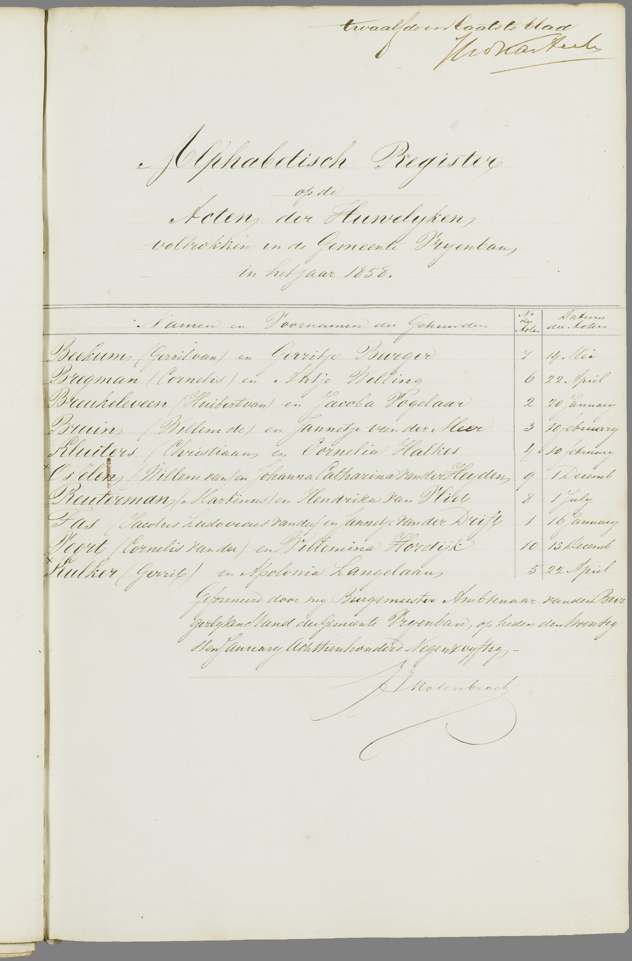 Scan 122 uit het bronpakket: Vrijenban: register van huwelijks- en echtscheidingsakten, 1853–1862