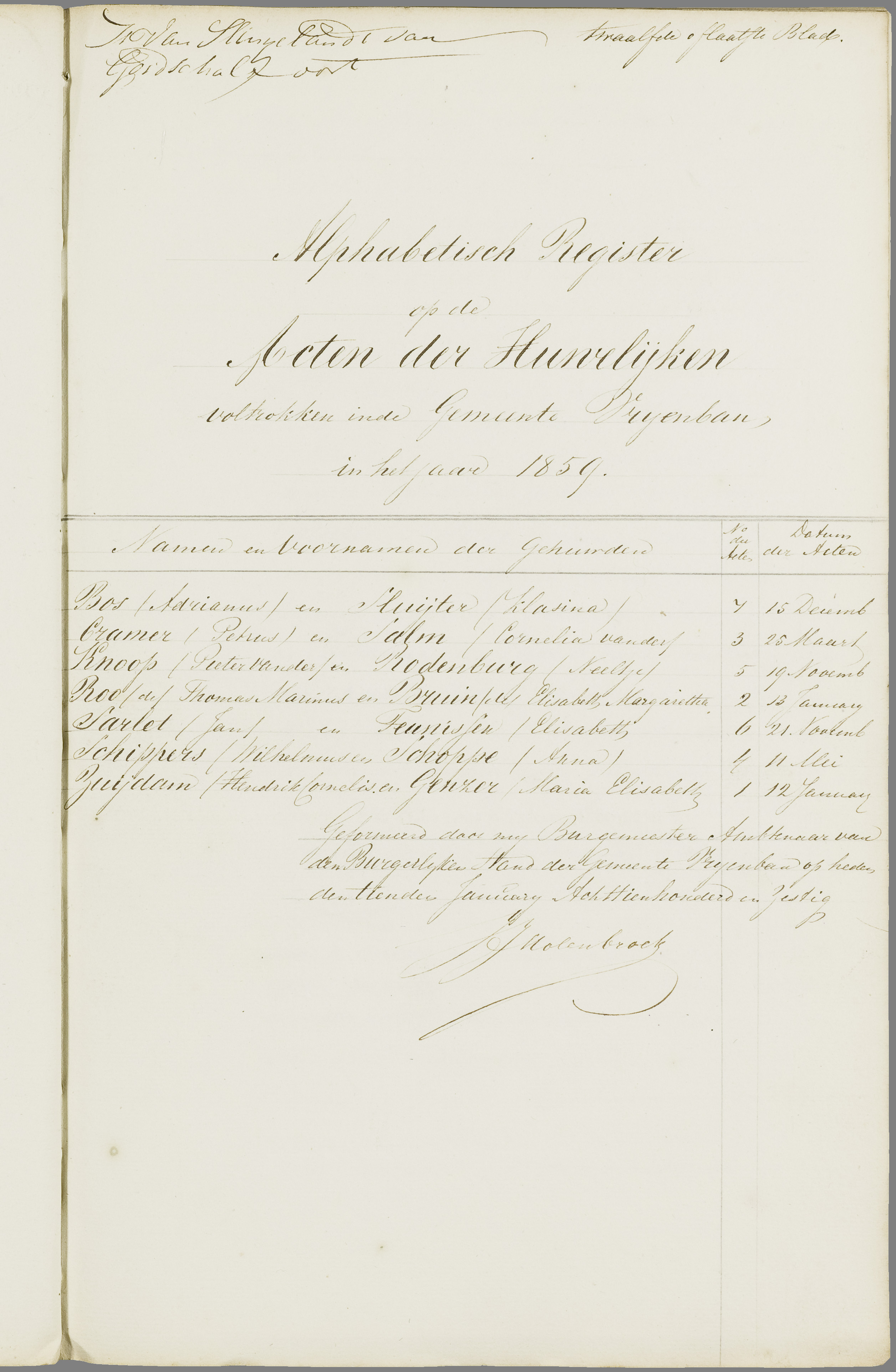 Scan 140 uit het bronpakket: Vrijenban: register van huwelijks- en echtscheidingsakten, 1853–1862