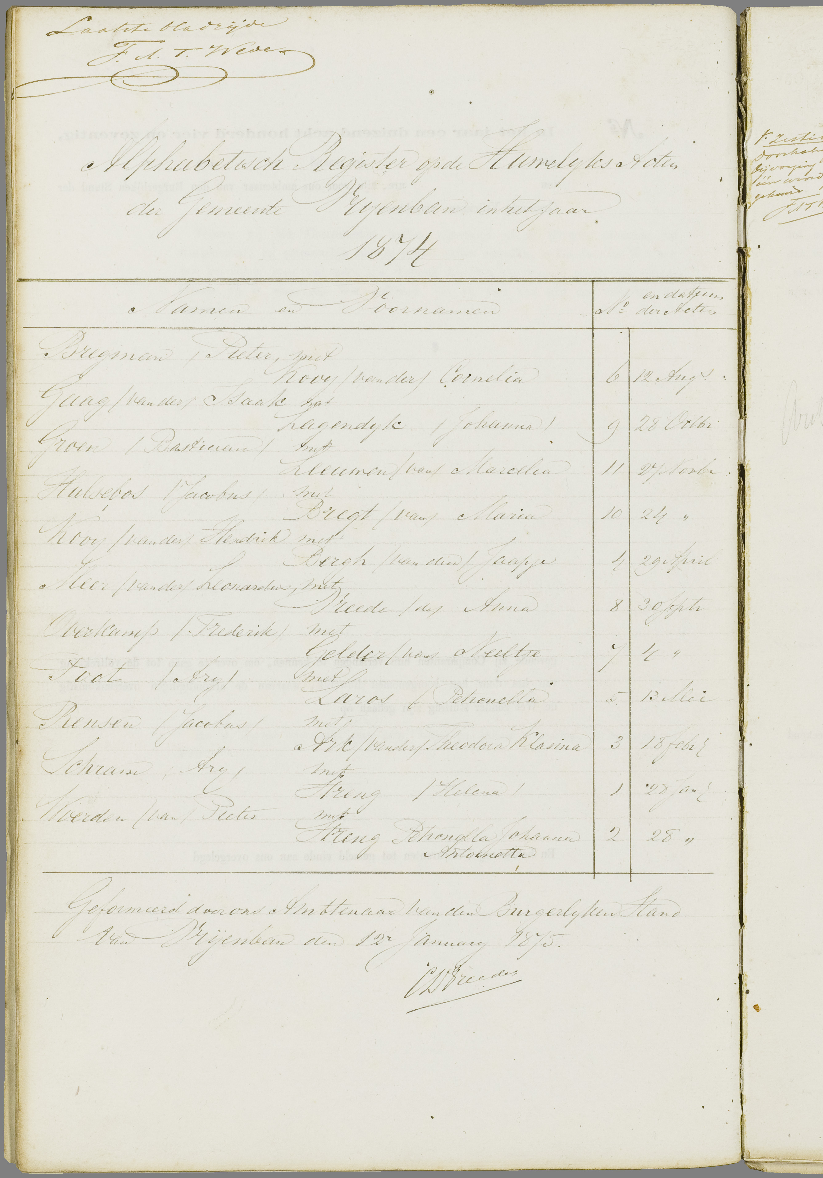 Scan 47 uit het bronpakket: Vrijenban: register van huwelijks- en echtscheidingsakten, 1873–1882