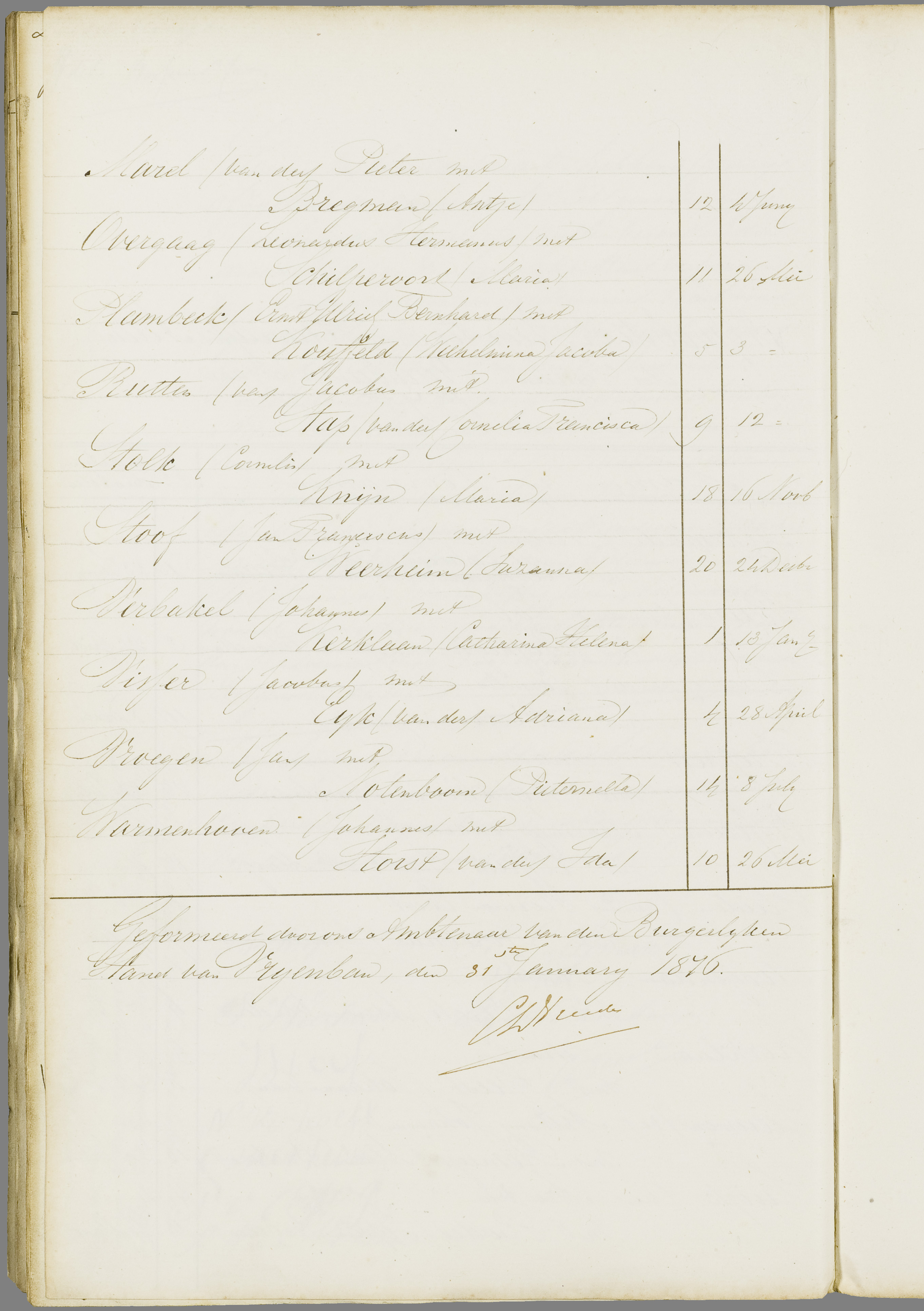 Scan 89 uit het bronpakket: Vrijenban: register van huwelijks- en echtscheidingsakten, 1873–1882
