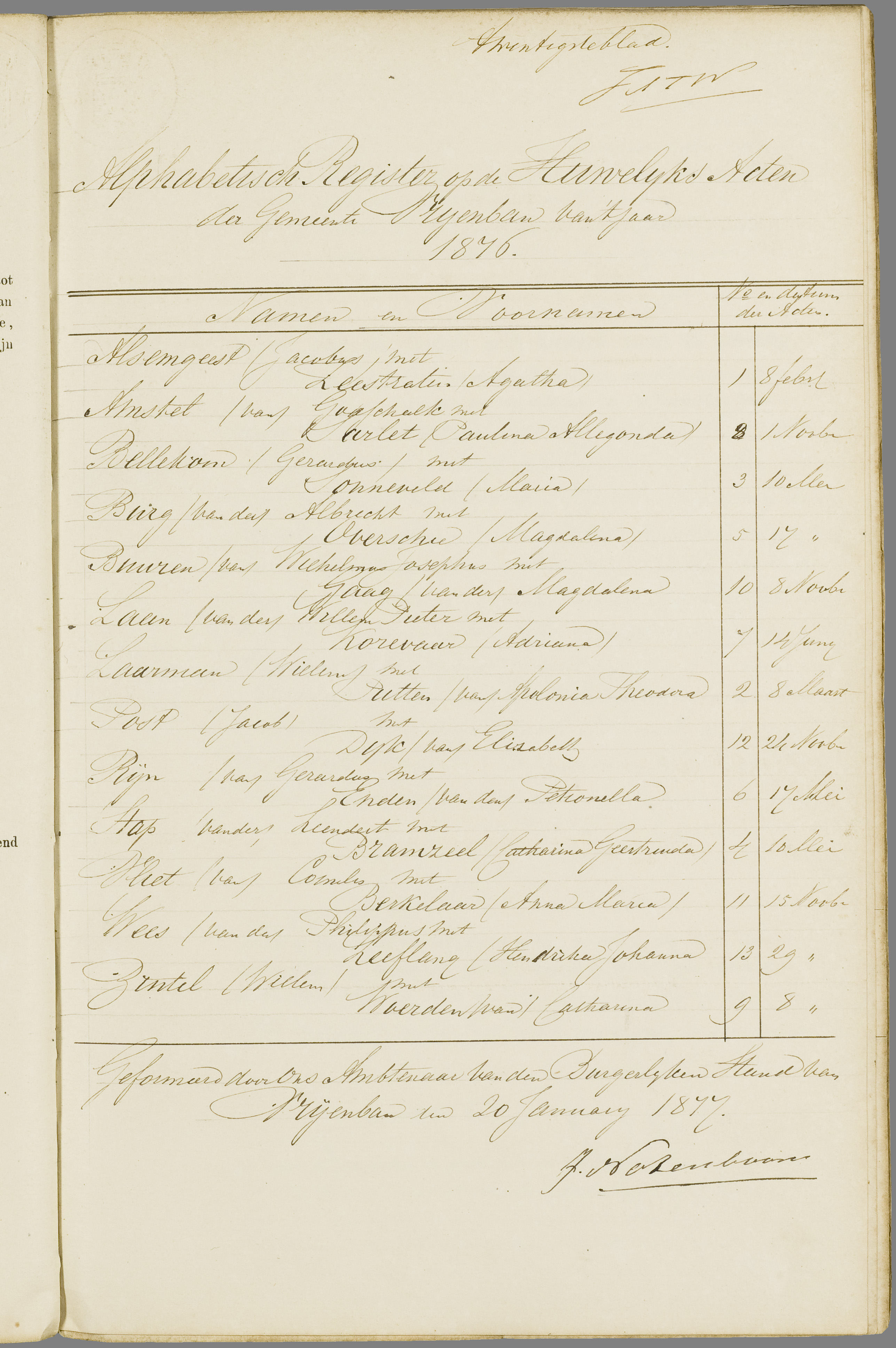 Scan 120 uit het bronpakket: Vrijenban: register van huwelijks- en echtscheidingsakten, 1873–1882