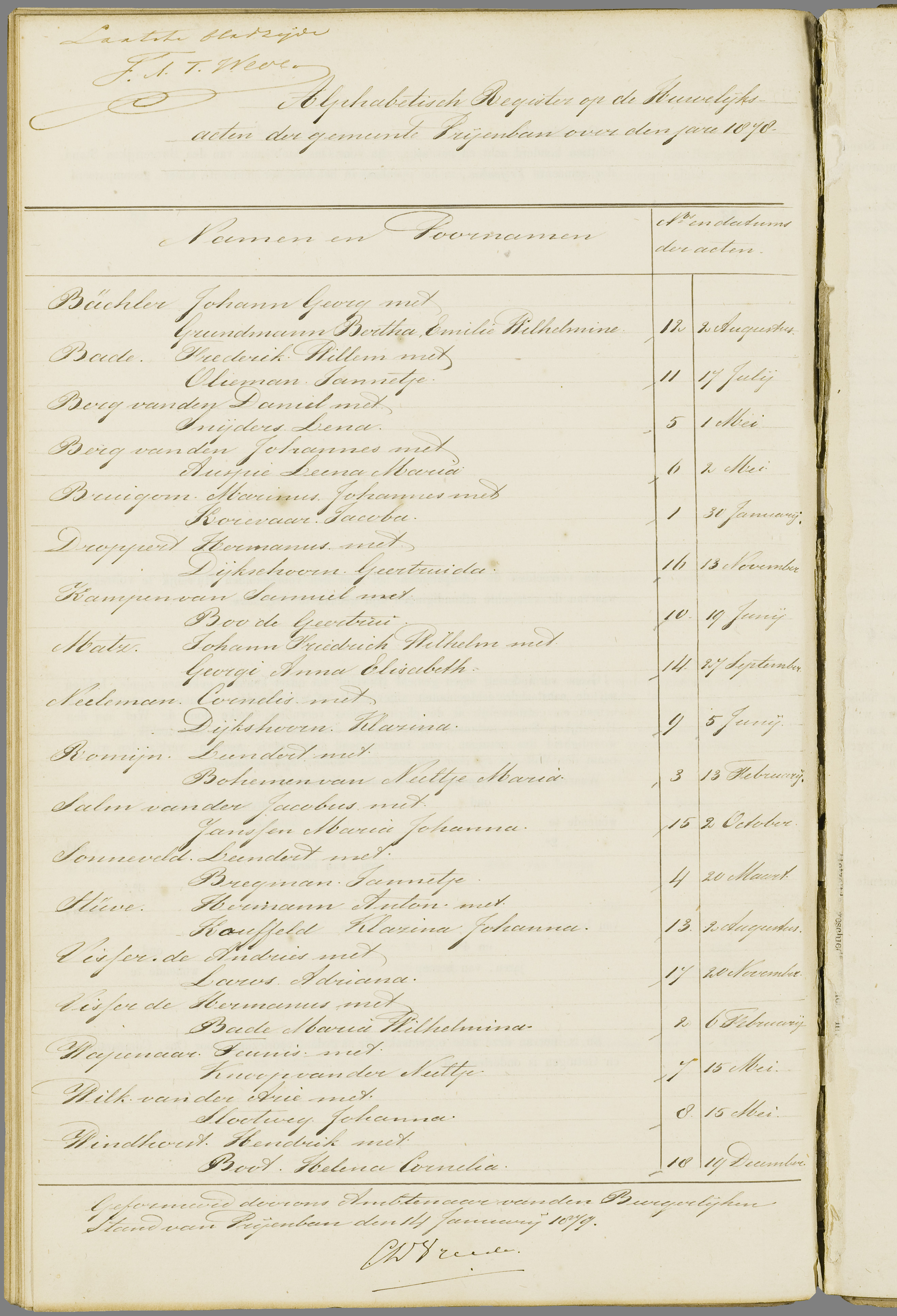 Scan 185 uit het bronpakket: Vrijenban: register van huwelijks- en echtscheidingsakten, 1873–1882