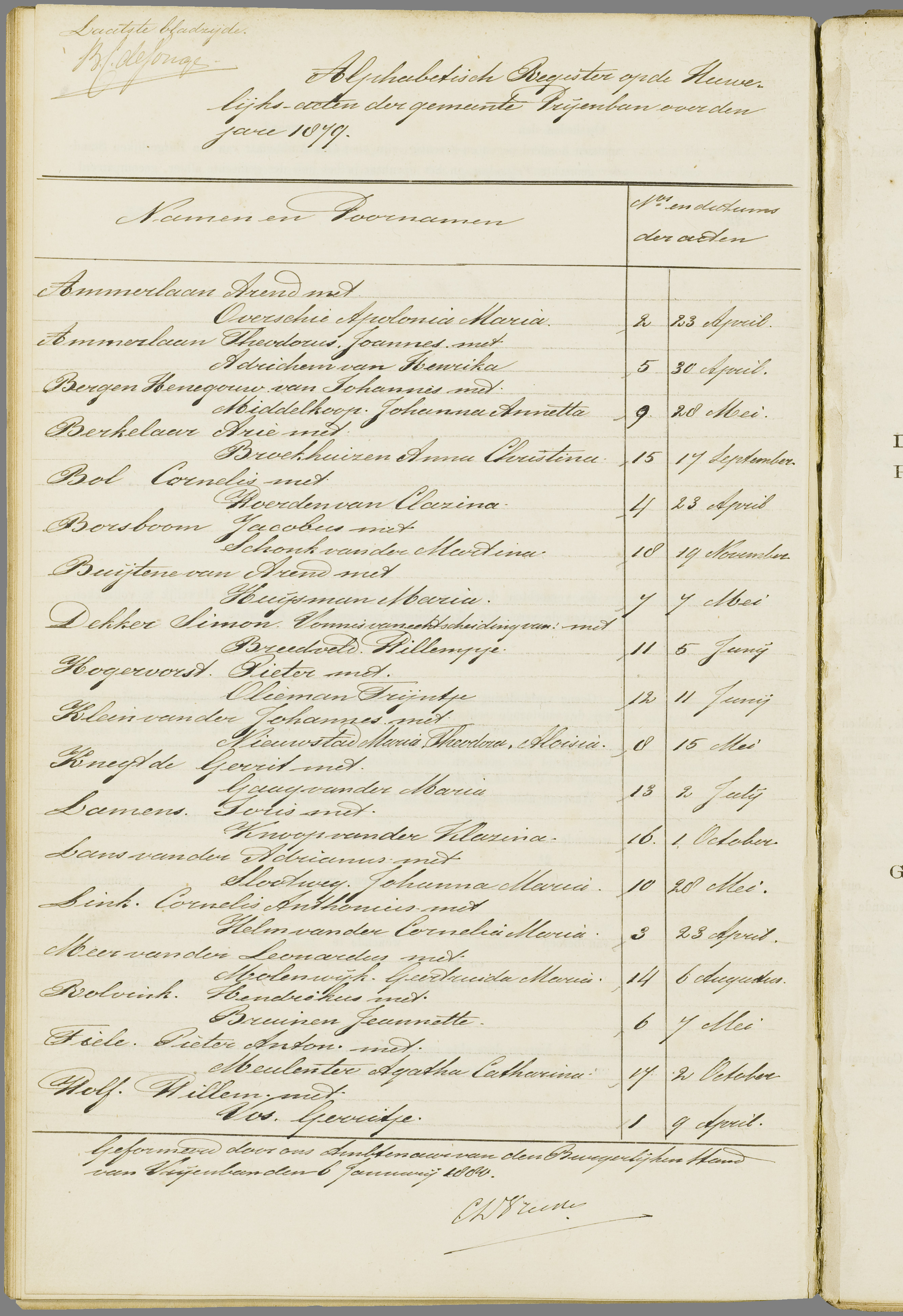 Scan 207 uit het bronpakket: Vrijenban: register van huwelijks- en echtscheidingsakten, 1873–1882
