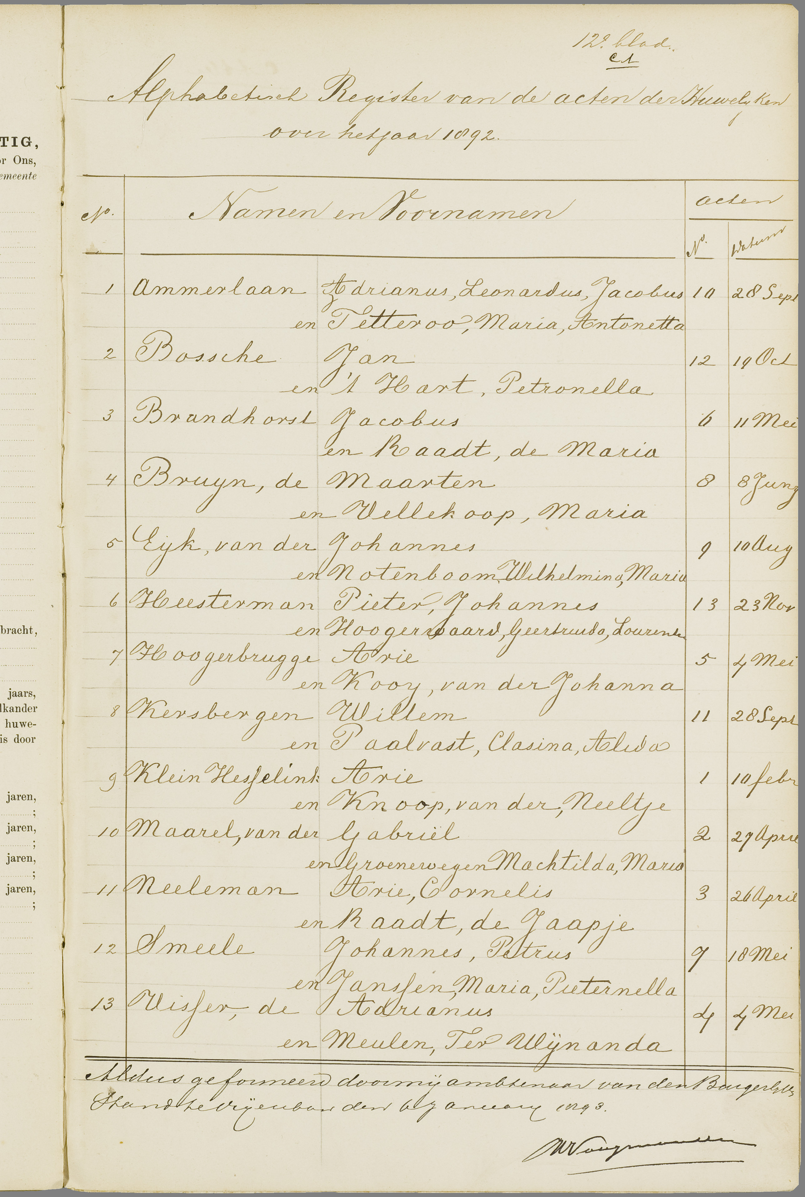 Scan 175 uit het bronpakket: Vrijenban: huwelijk en echtscheiding 1883–1892