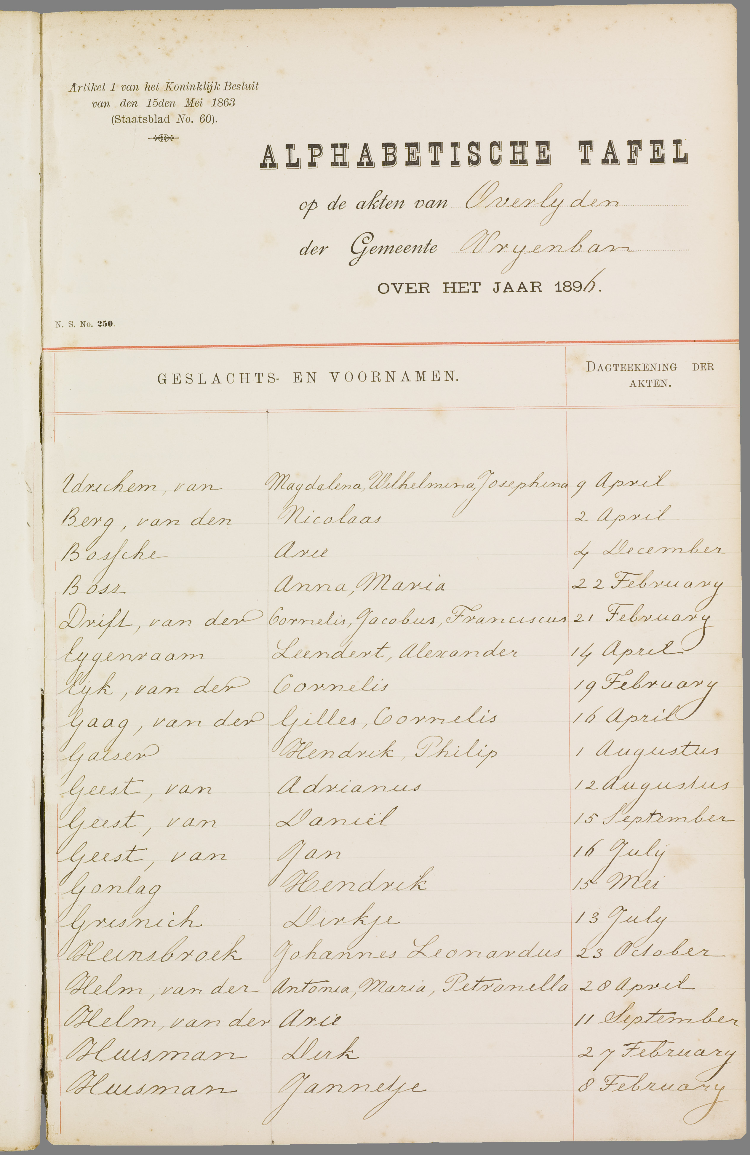 Scan 134 uit het bronpakket: Vrijenban: overlijdensakten 1893–1902