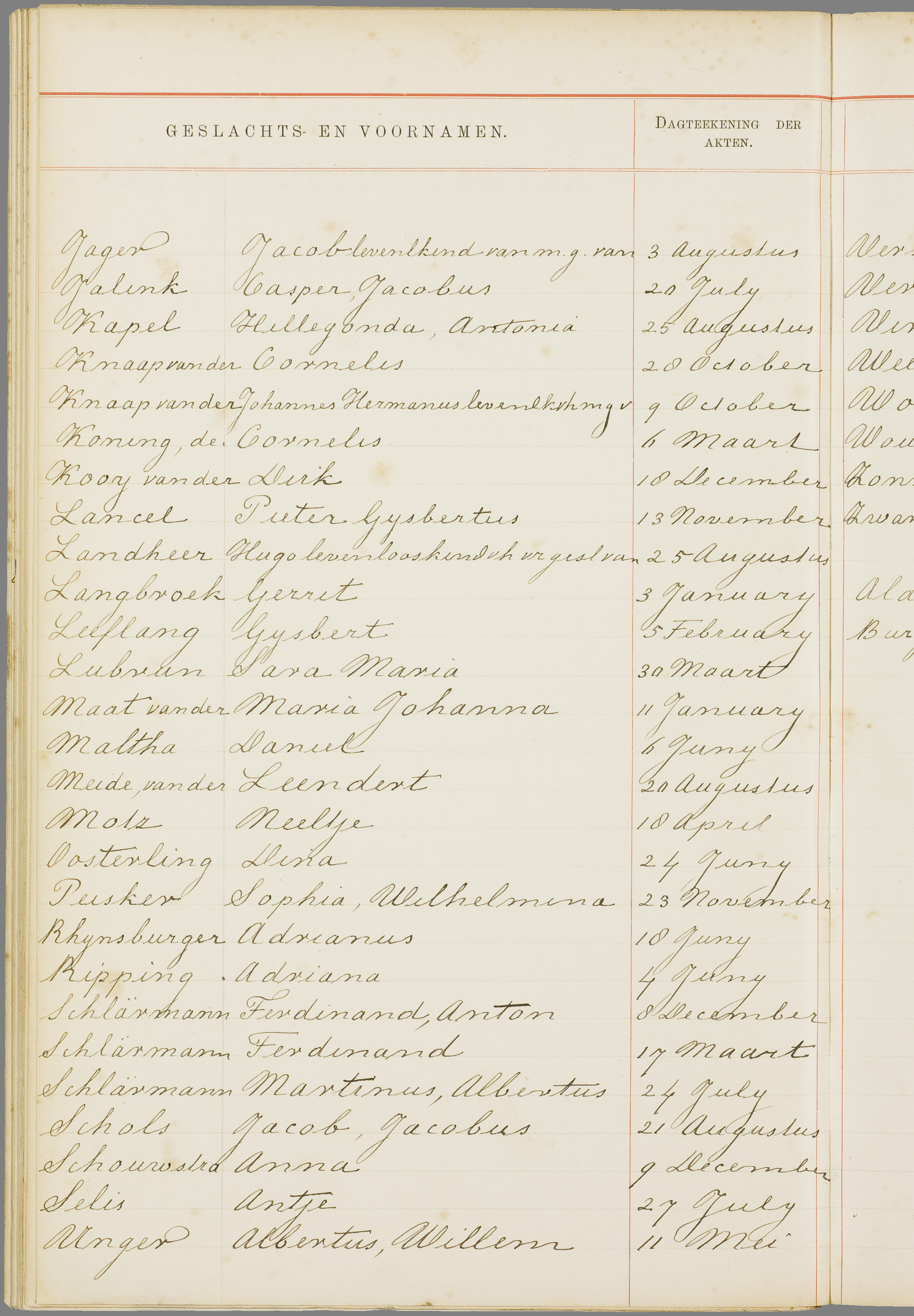 Scan 135 uit het bronpakket: Vrijenban: overlijdensakten 1893–1902