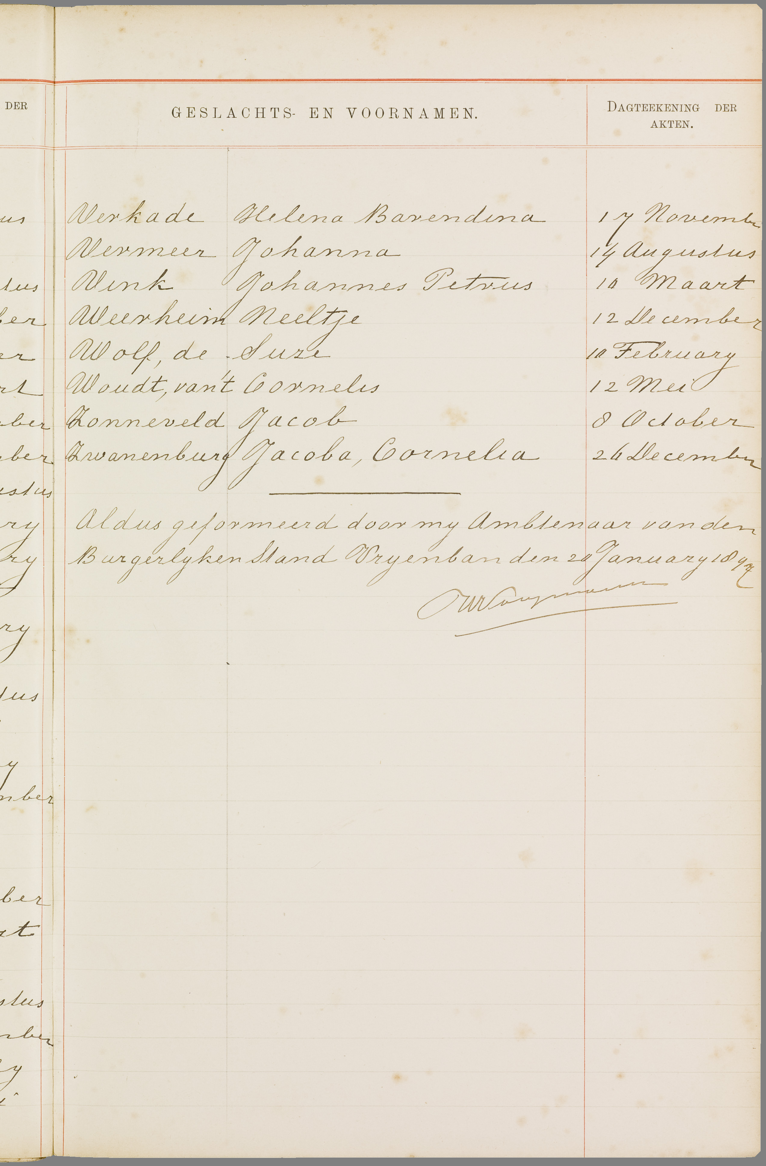 Scan 136 uit het bronpakket: Vrijenban: overlijdensakten 1893–1902
