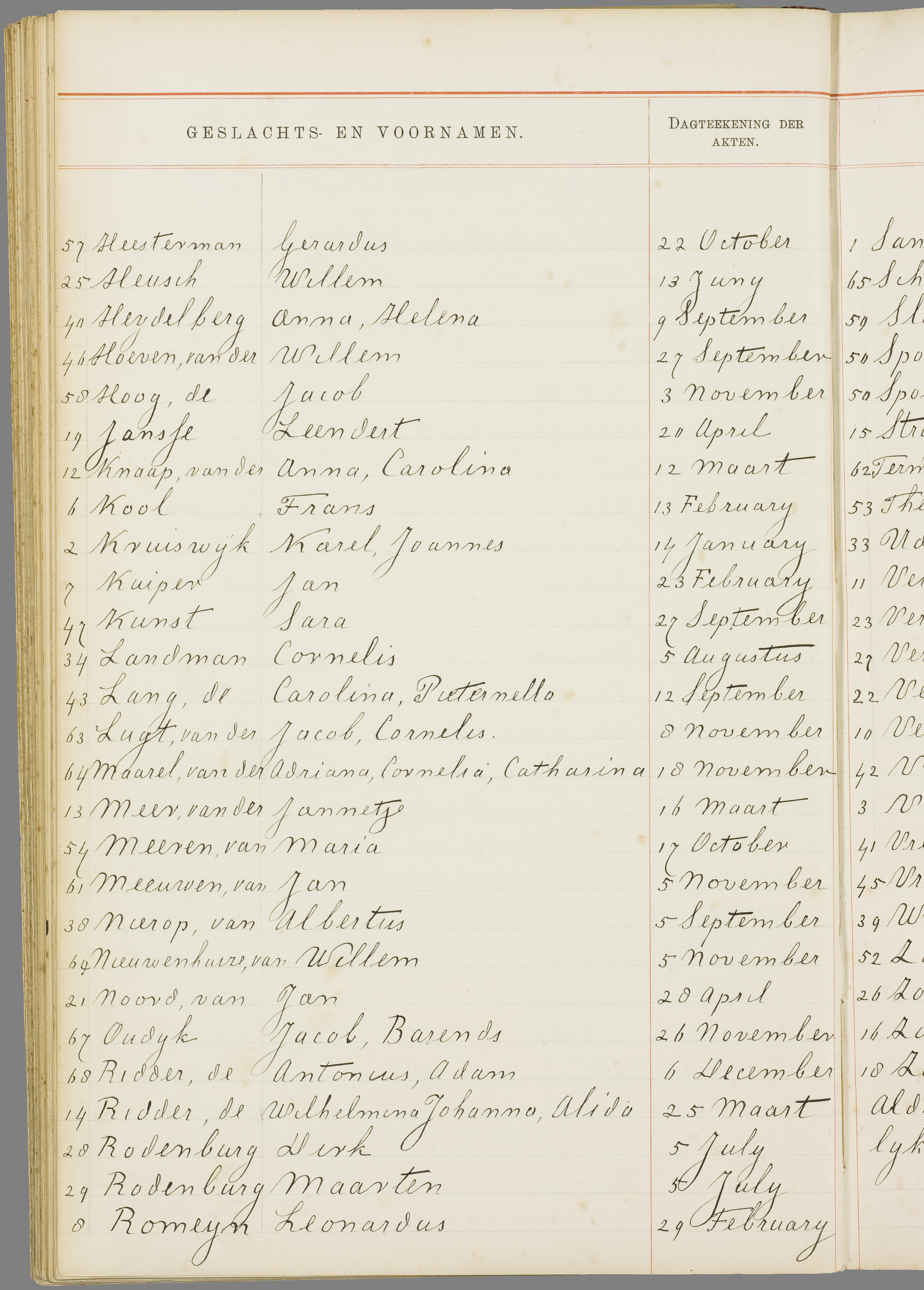 Scan 75 uit het bronpakket: Vrijenban: overlijdensakten 1903–1912