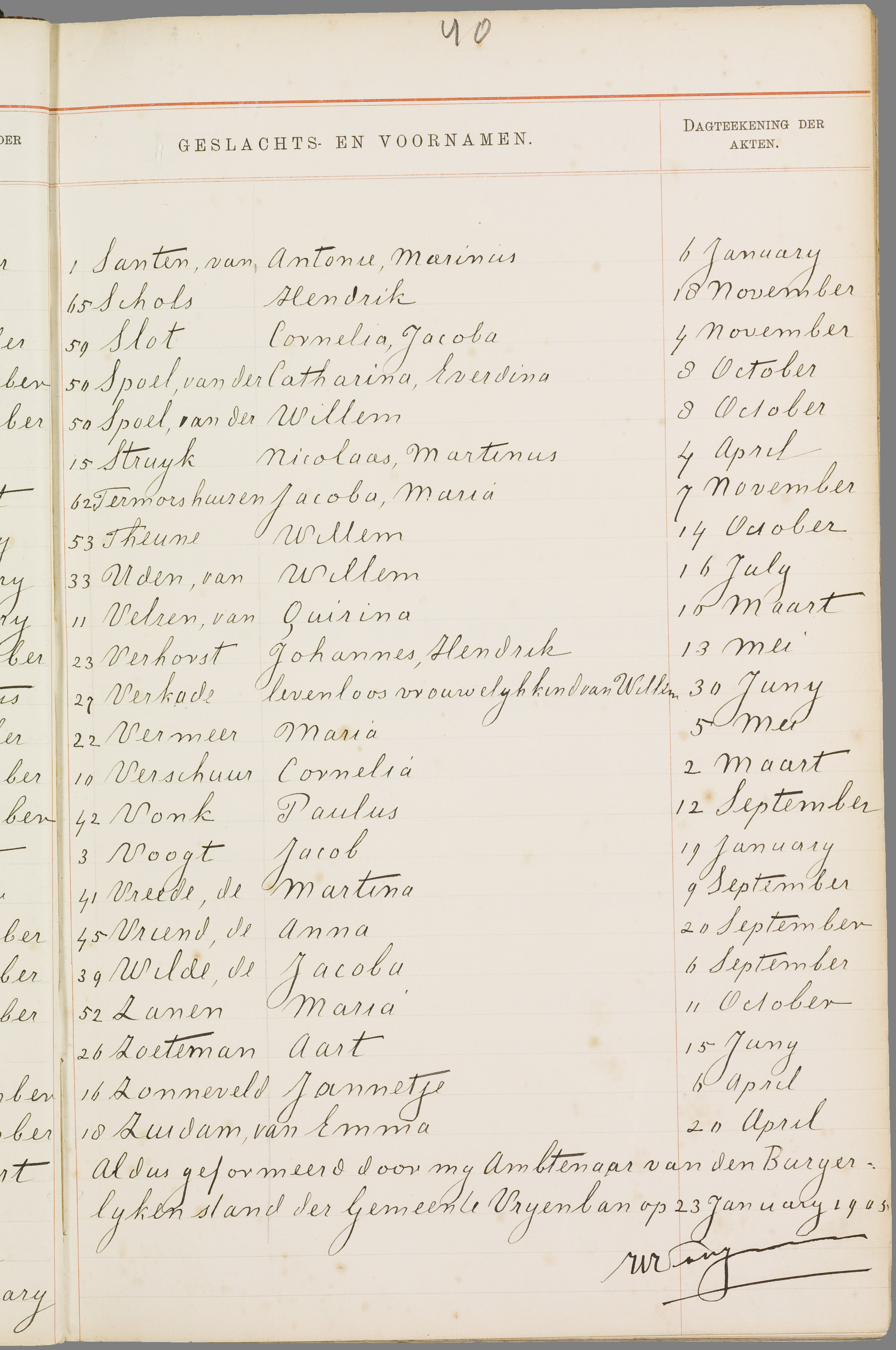 Scan 76 uit het bronpakket: Vrijenban: overlijdensakten 1903–1912