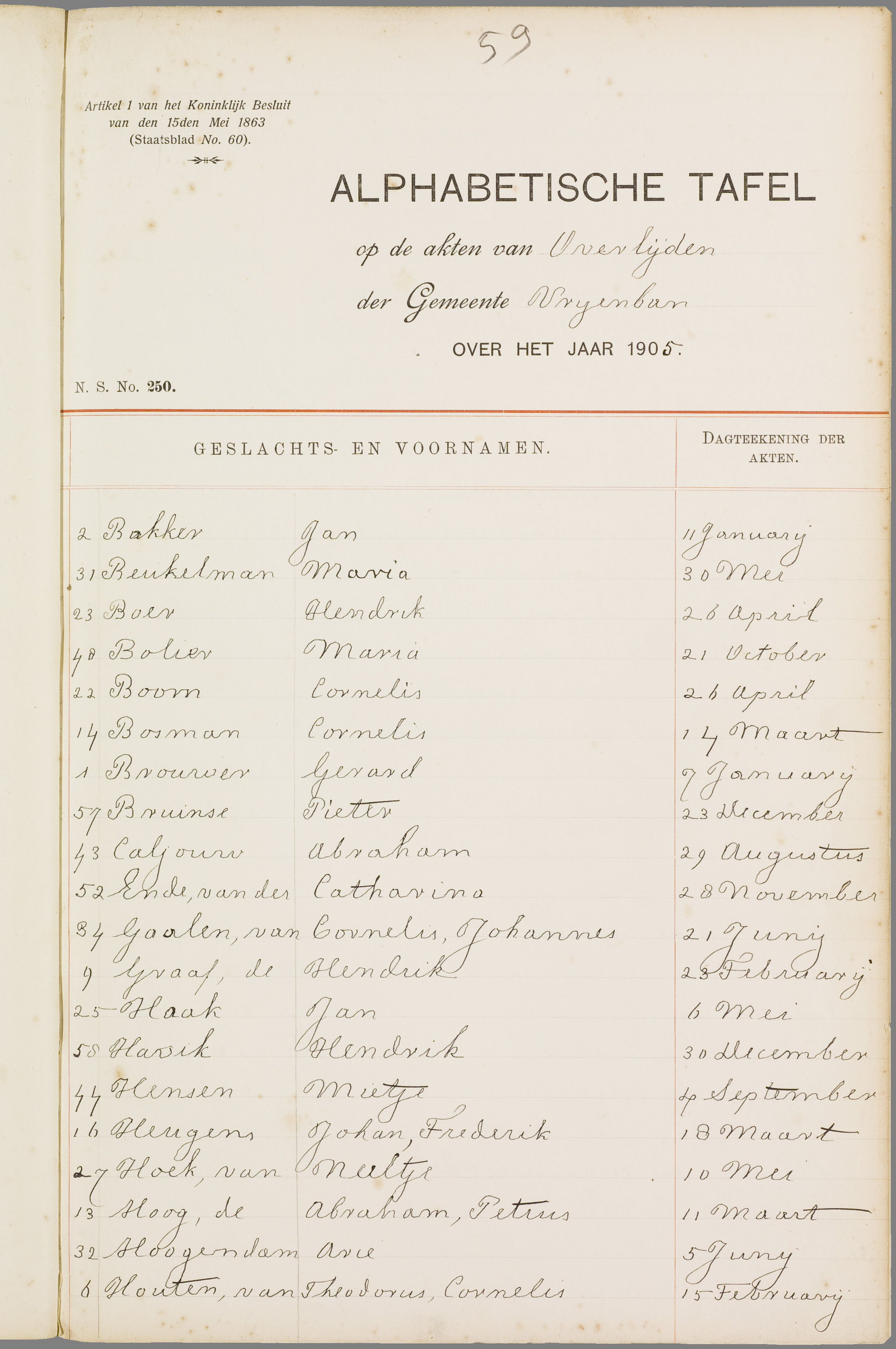 Scan 110 uit het bronpakket: Vrijenban: overlijdensakten 1903–1912