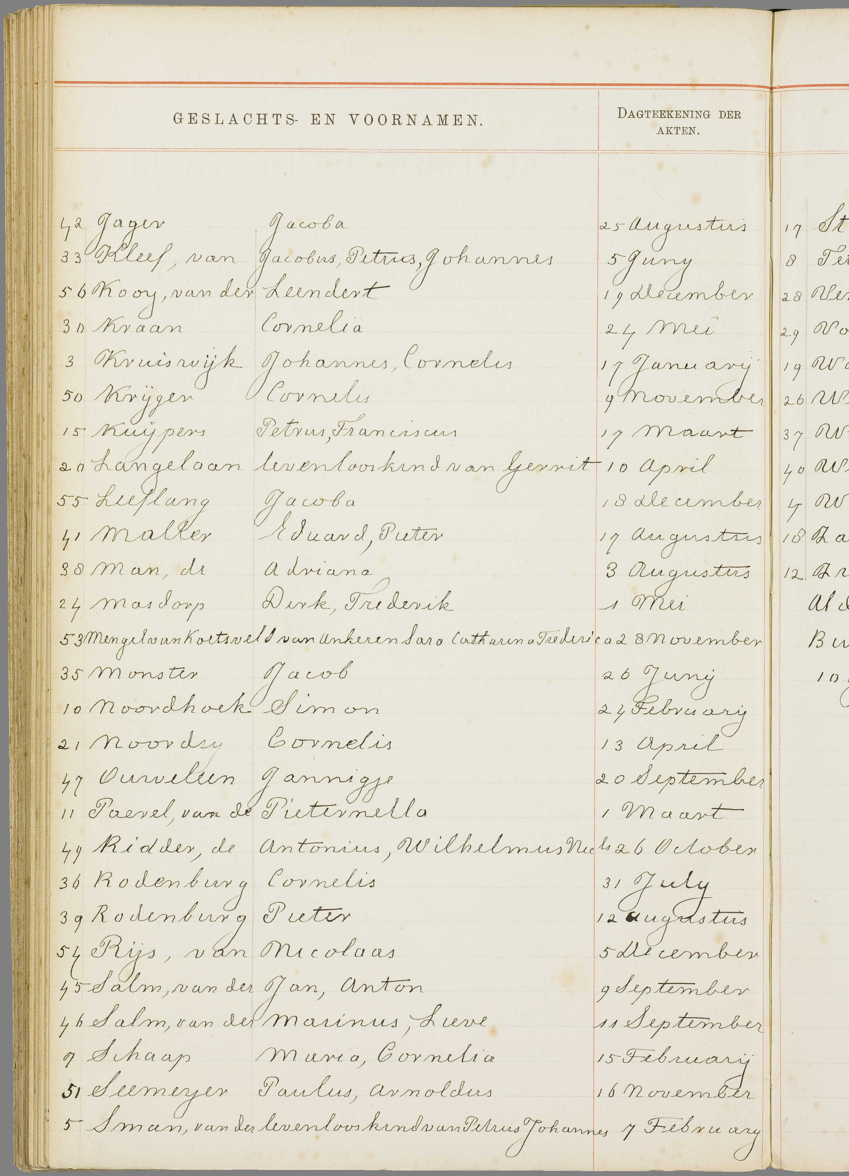 Scan 111 uit het bronpakket: Vrijenban: overlijdensakten 1903–1912