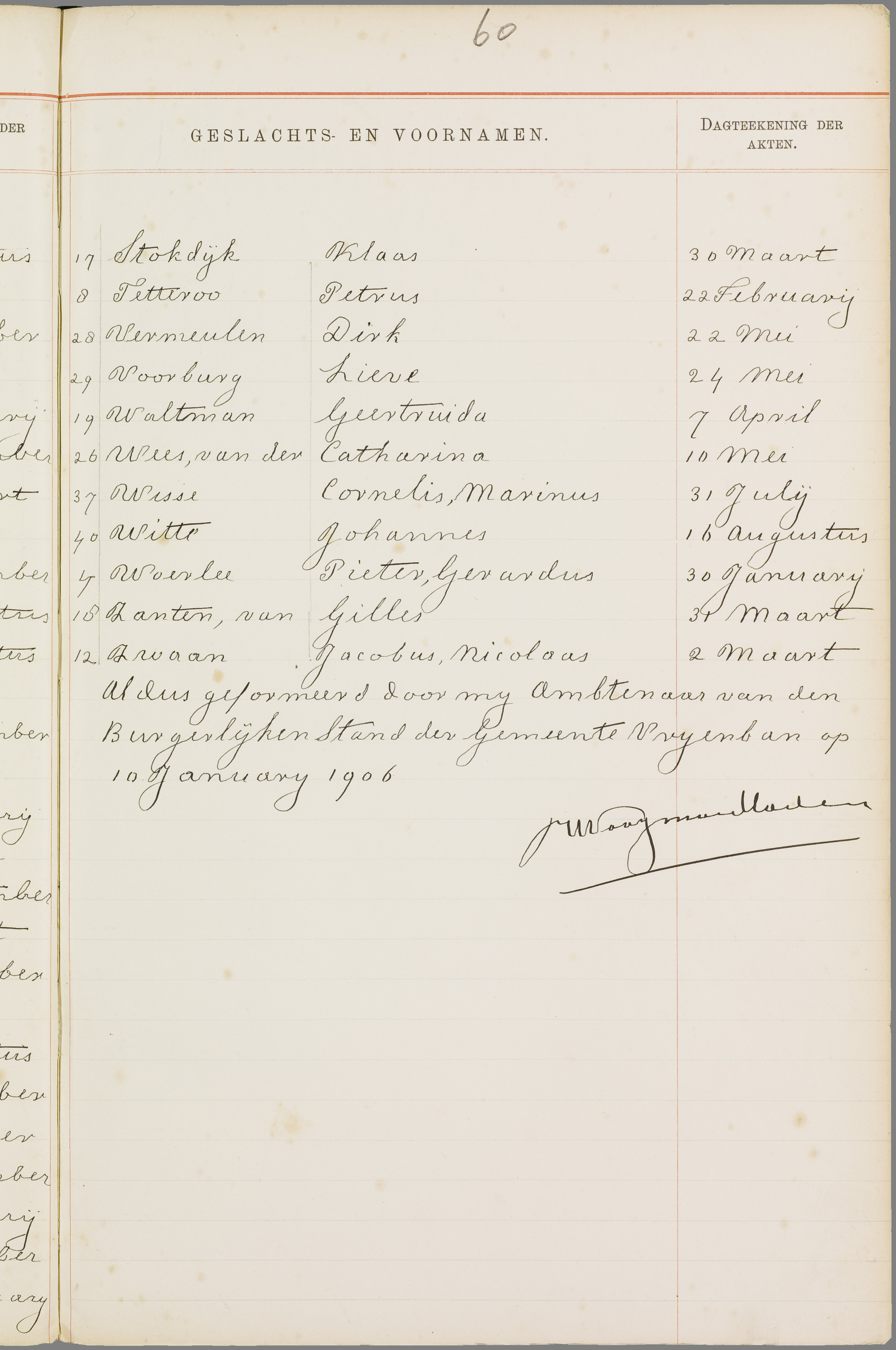 Scan 112 uit het bronpakket: Vrijenban: overlijdensakten 1903–1912