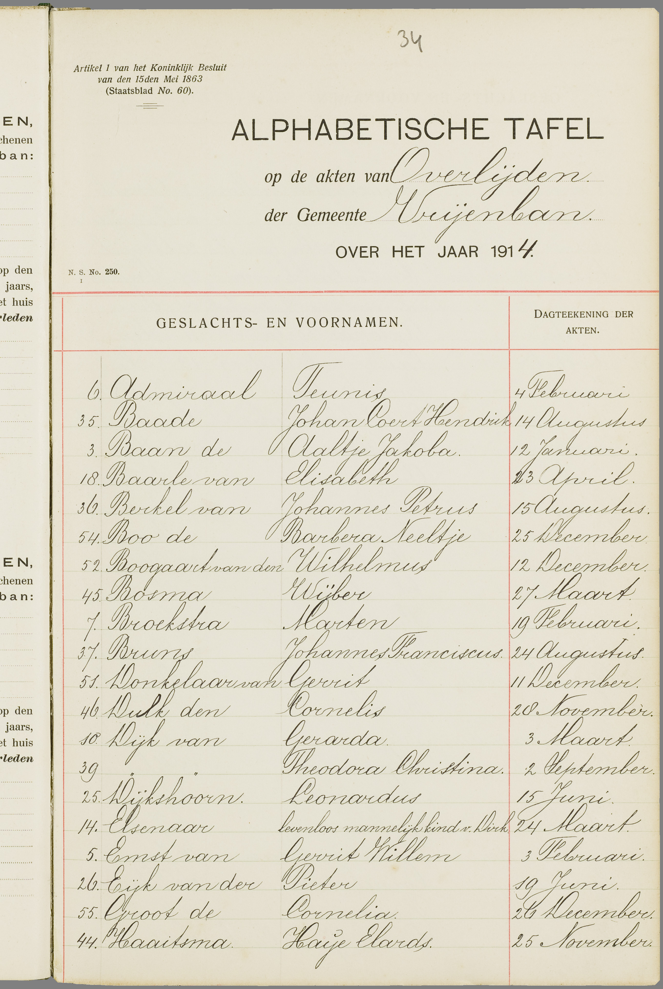 Scan 70 uit het bronpakket: Vrijenban: overlijdensakten 1913–1920