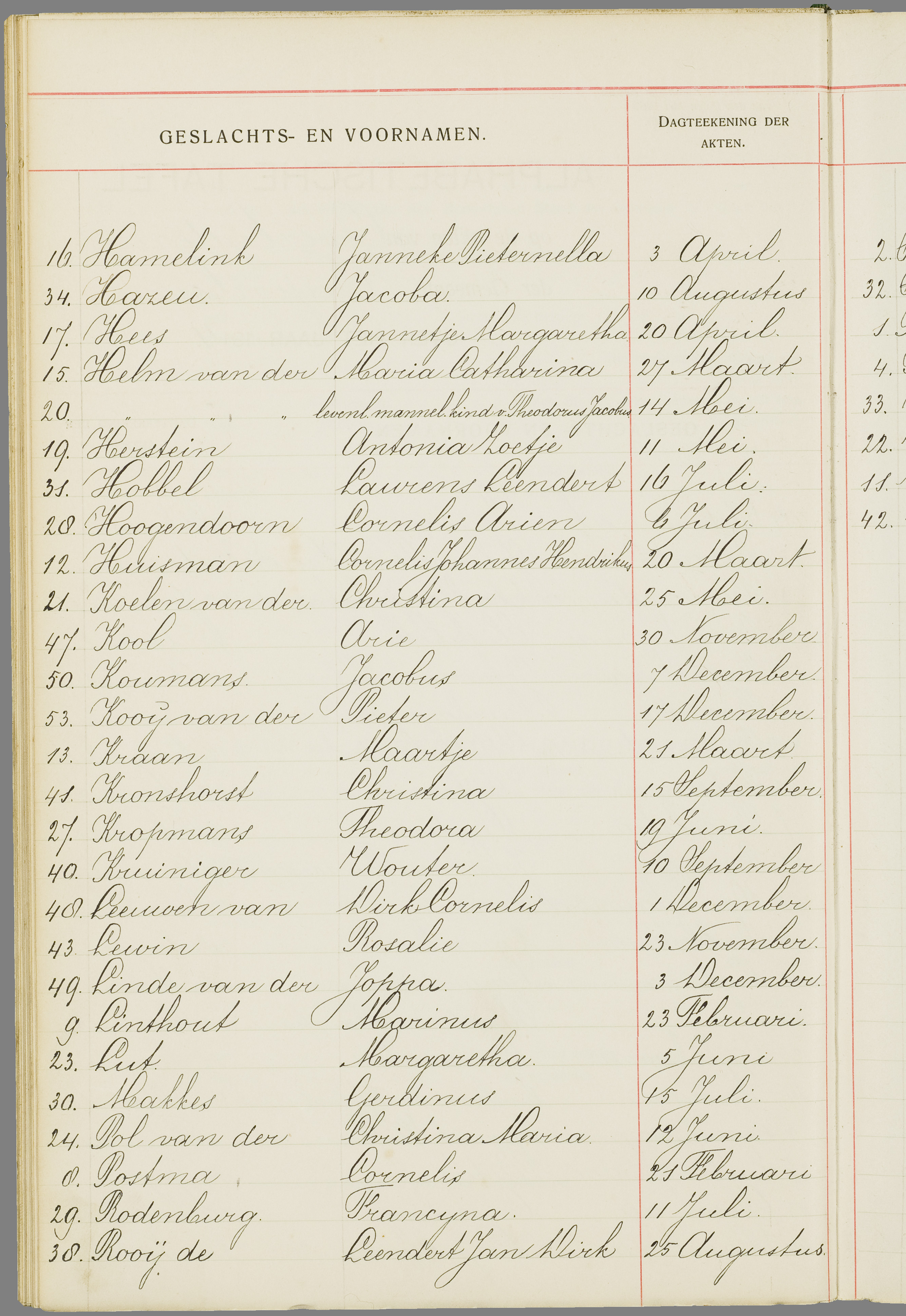 Scan 71 uit het bronpakket: Vrijenban: overlijdensakten 1913–1920