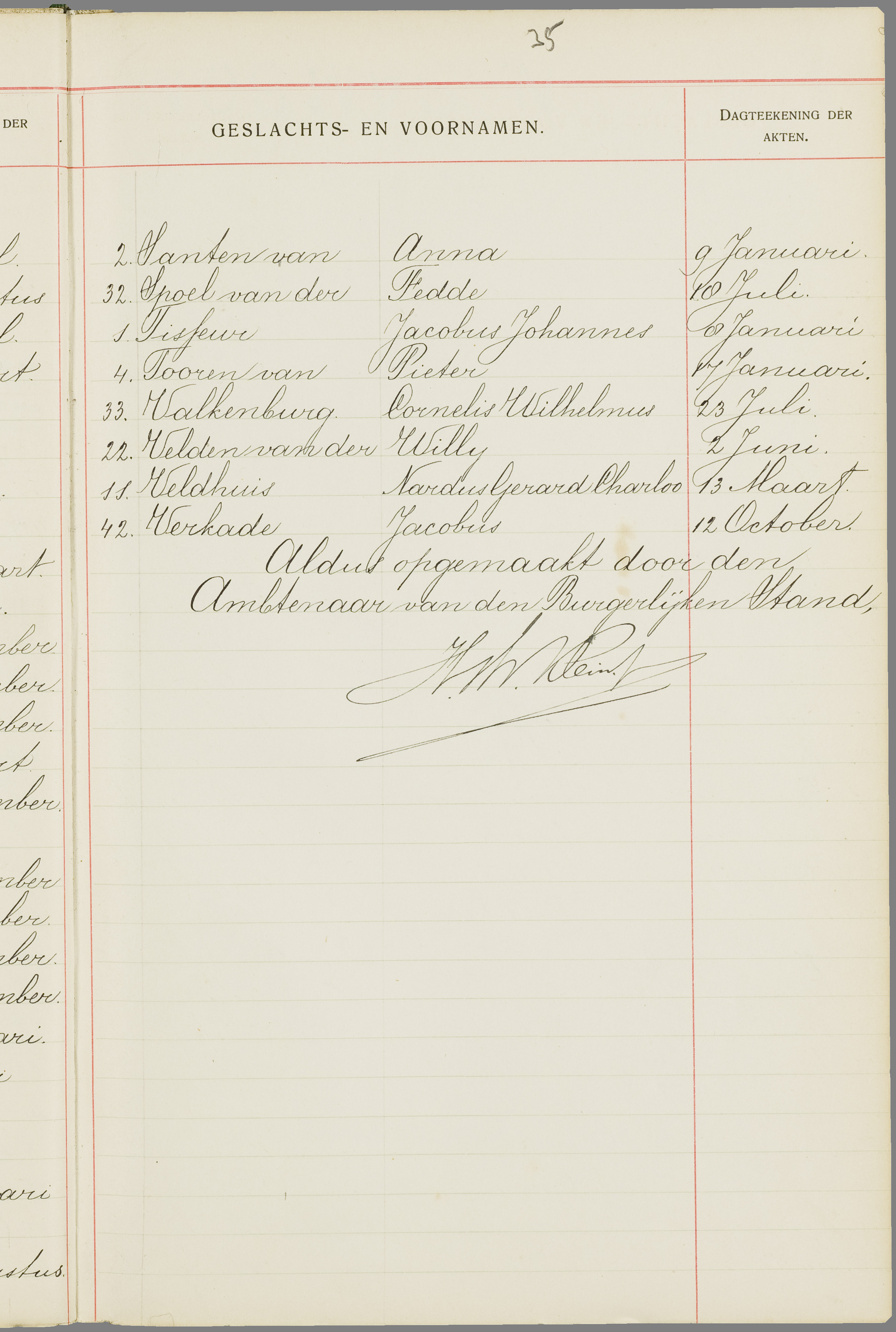 Scan 72 uit het bronpakket: Vrijenban: overlijdensakten 1913–1920