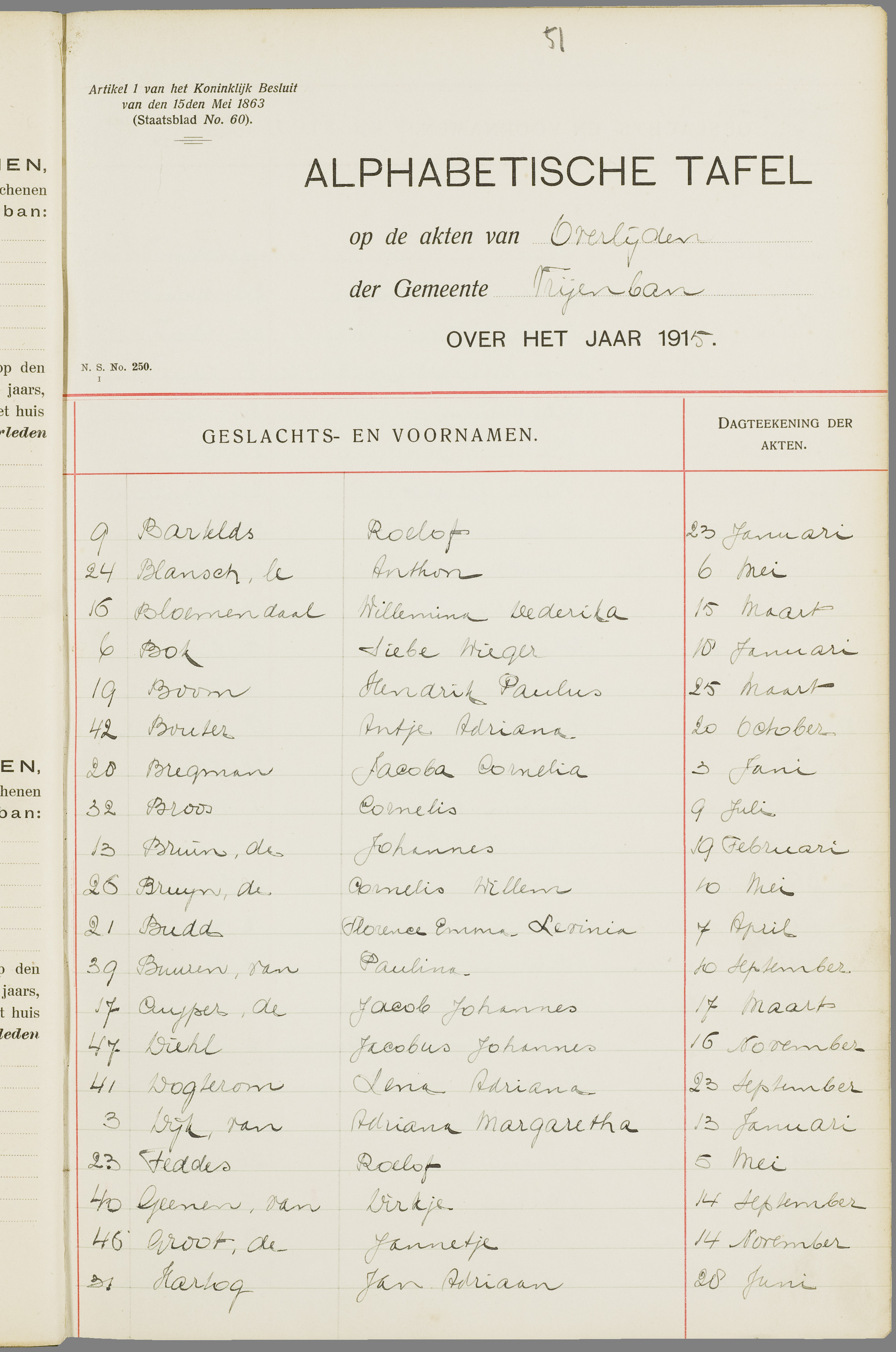 Scan 104 uit het bronpakket: Vrijenban: overlijdensakten 1913–1920