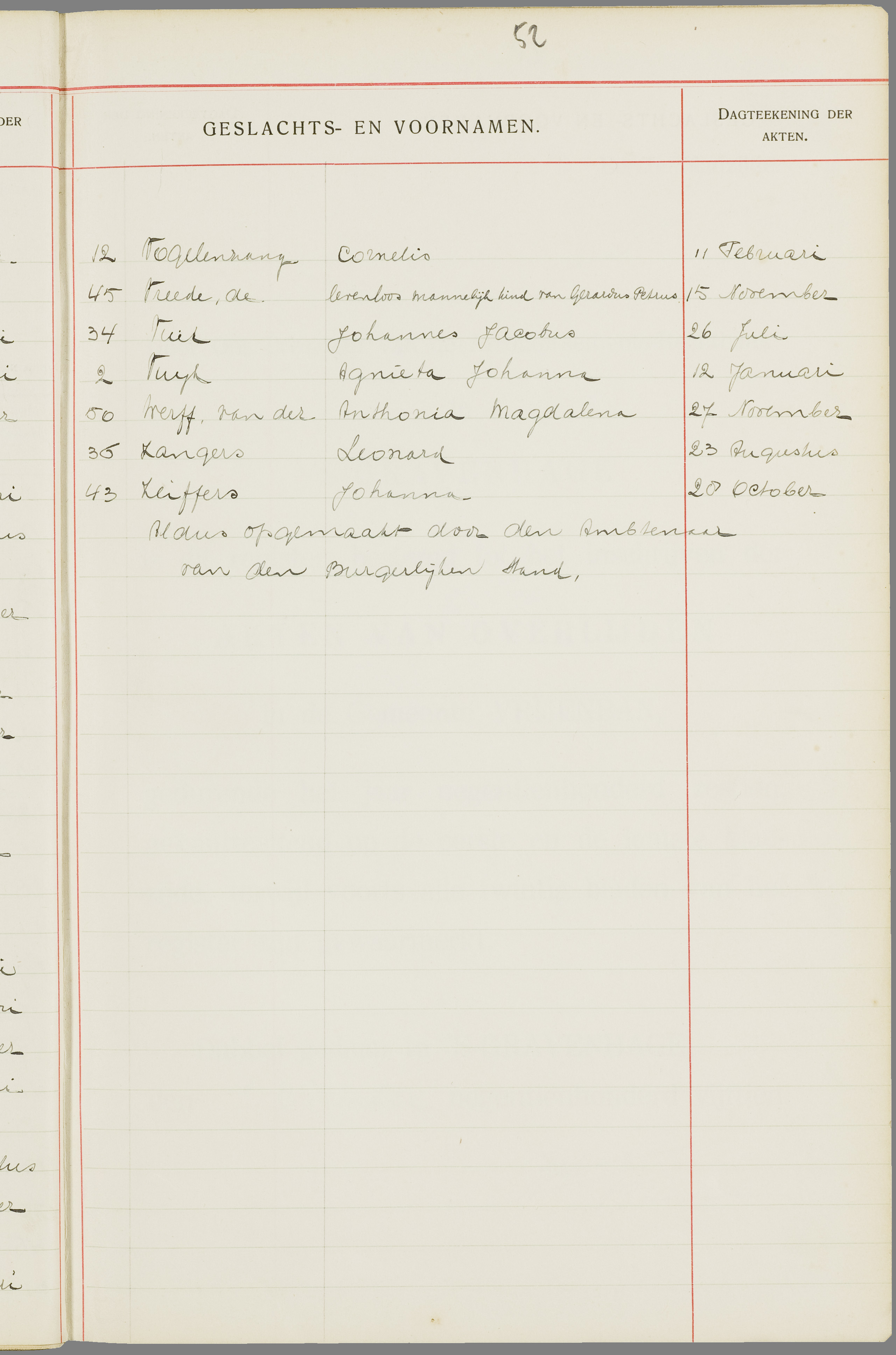 Scan 106 uit het bronpakket: Vrijenban: overlijdensakten 1913–1920
